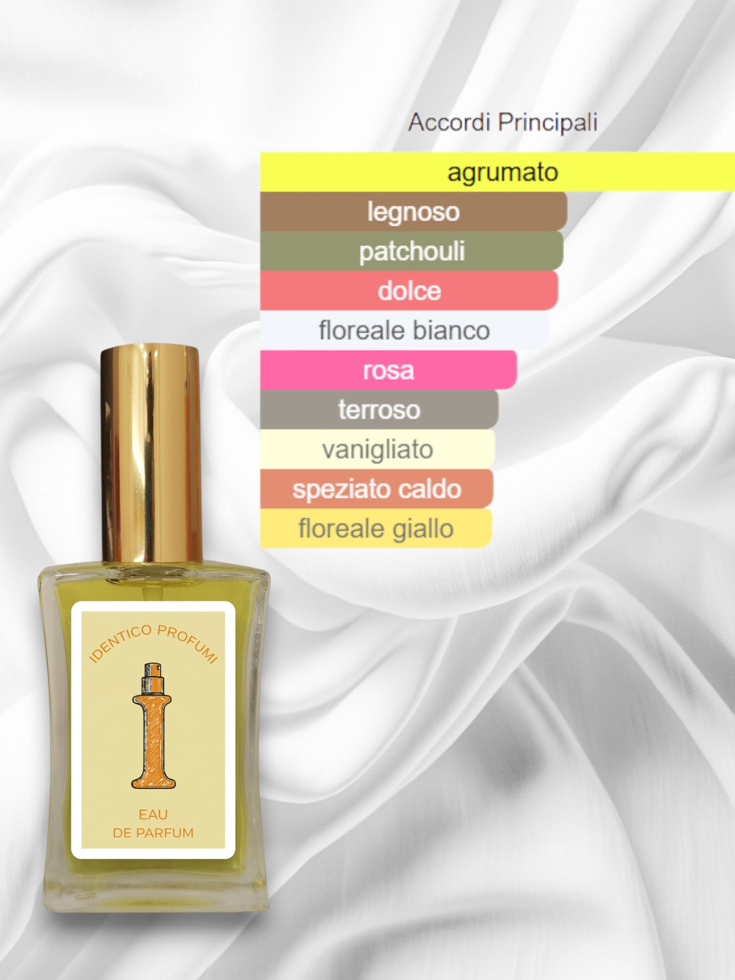 044 Coco' Mademoiselle Chanel Equivalente