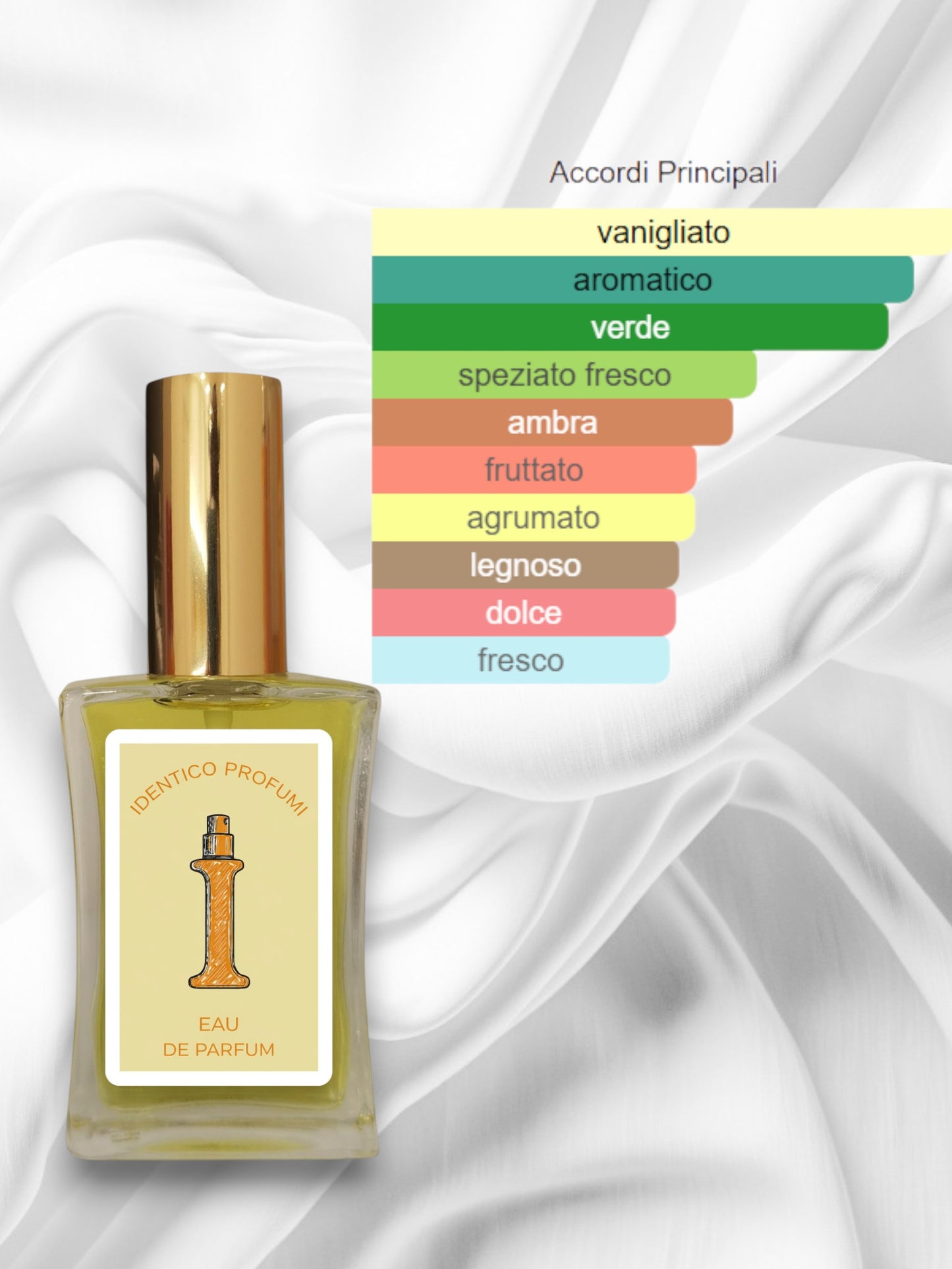 030 Eros Versace Equivalente