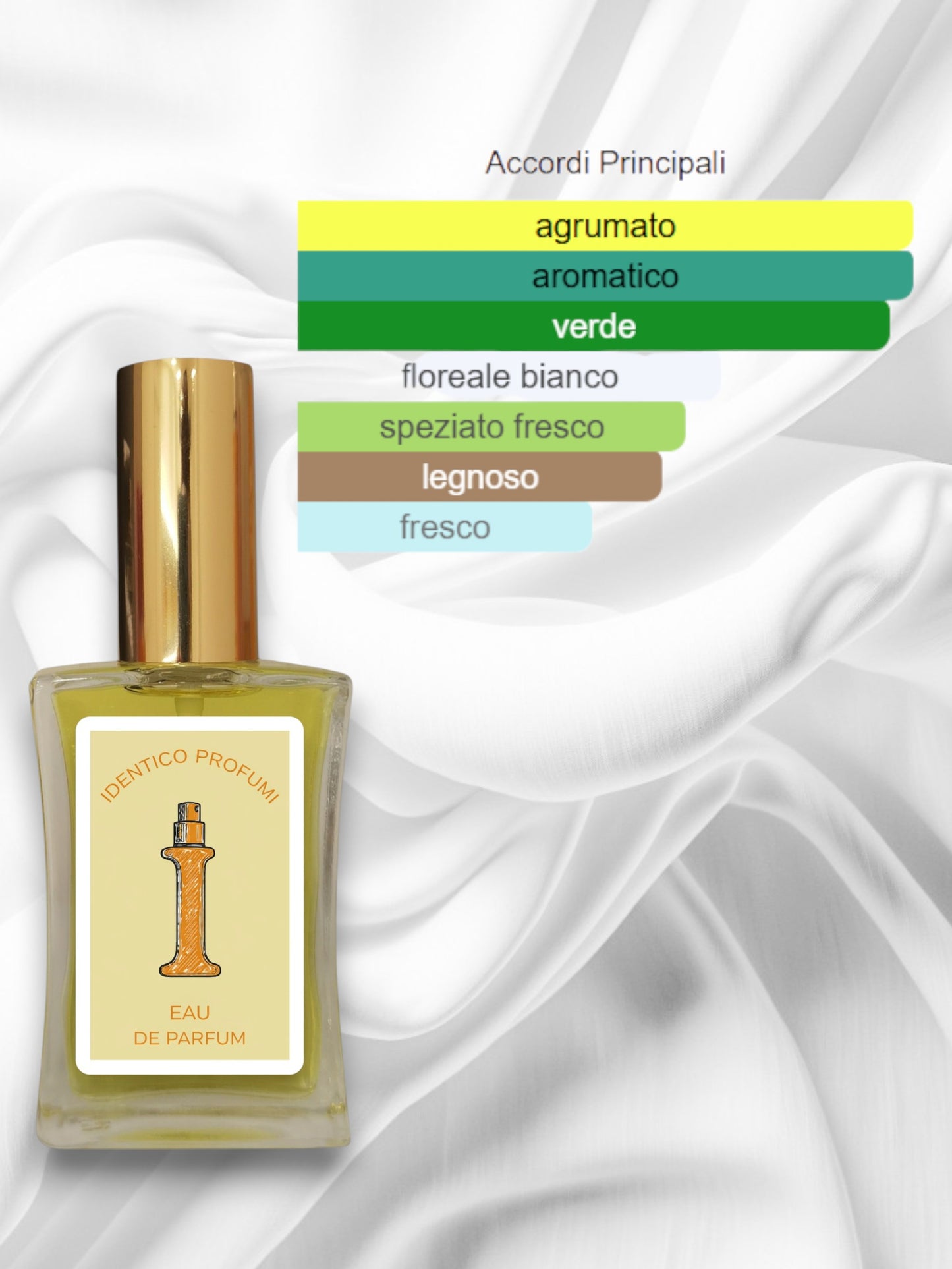 038 Acqua Di Gioia Armani Equivalente