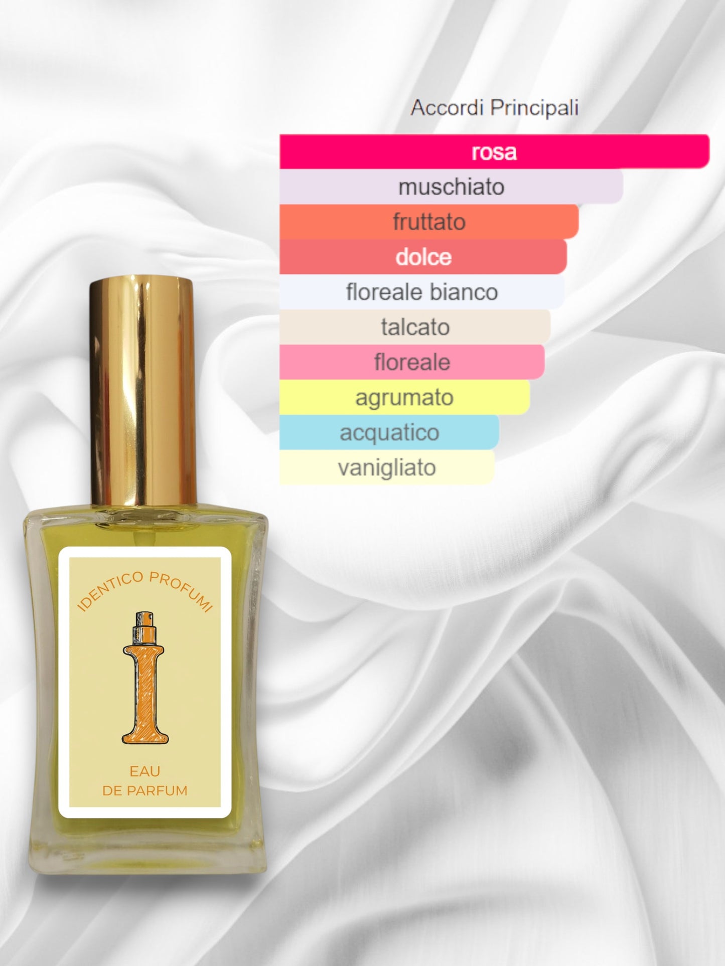 040 Idole Lancome Equivalente