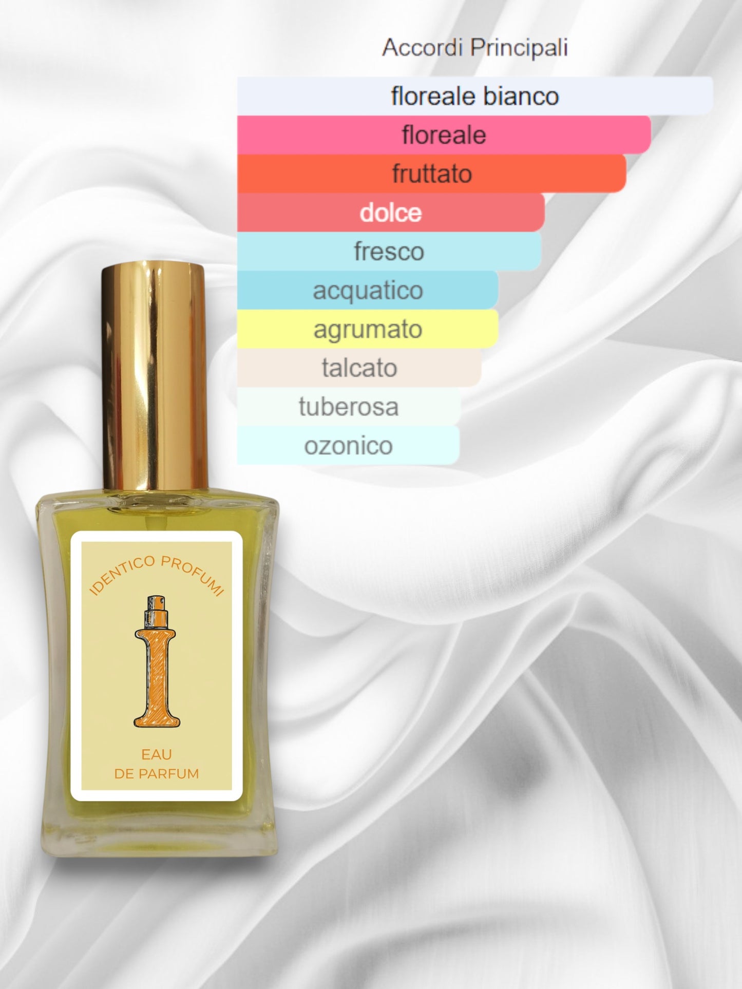014 J'Adore Dior Equivalente