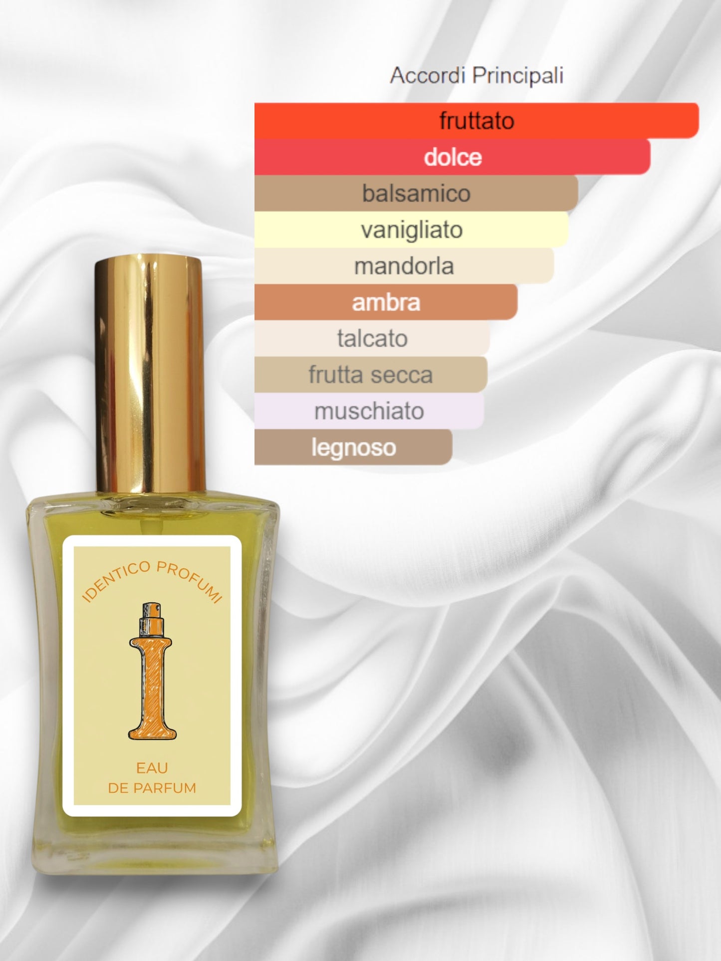 073 Mukhallat Montale Equivalente