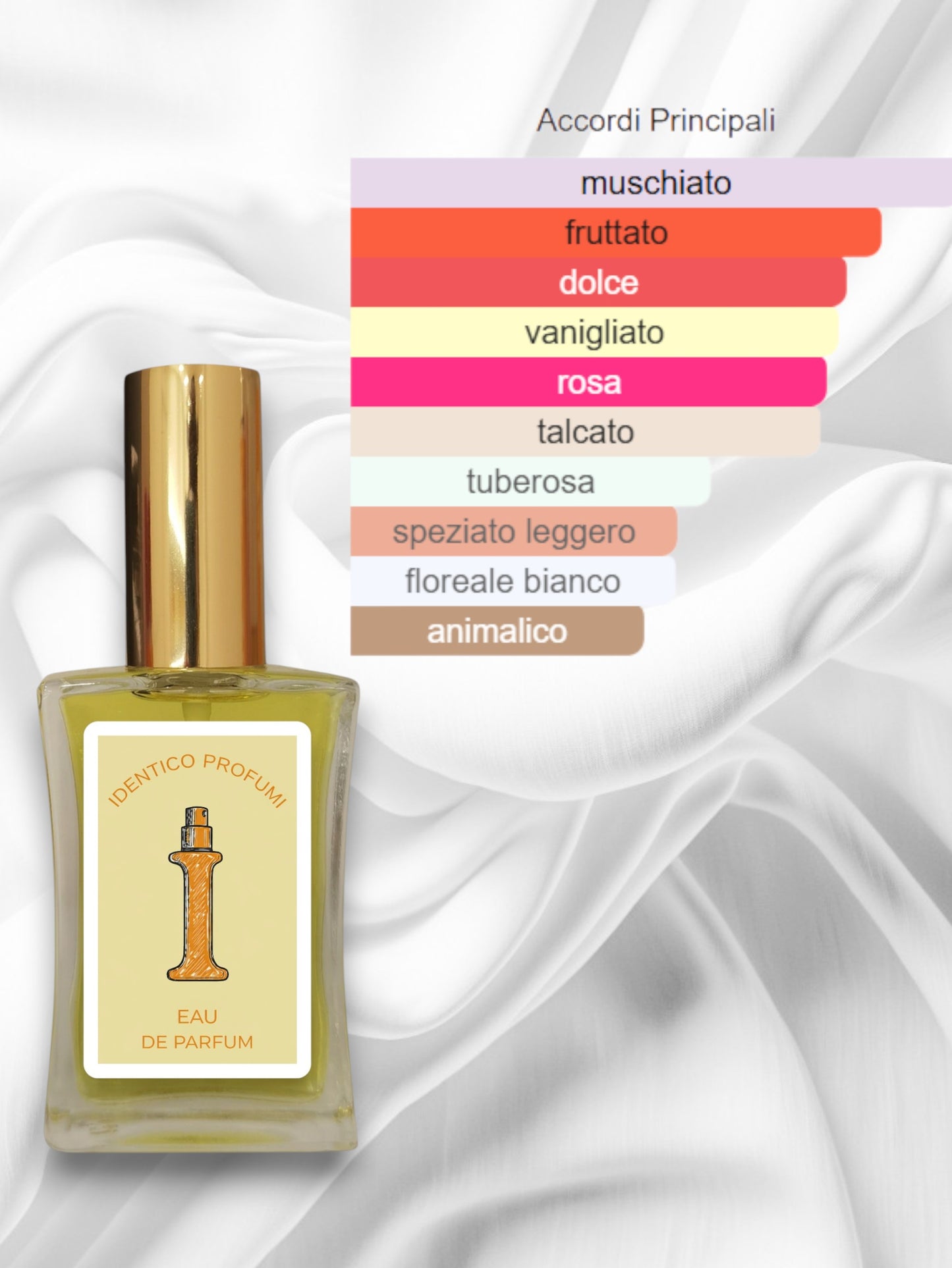 050 Musk Noir Rose Narciso Rodriguez Equivalente