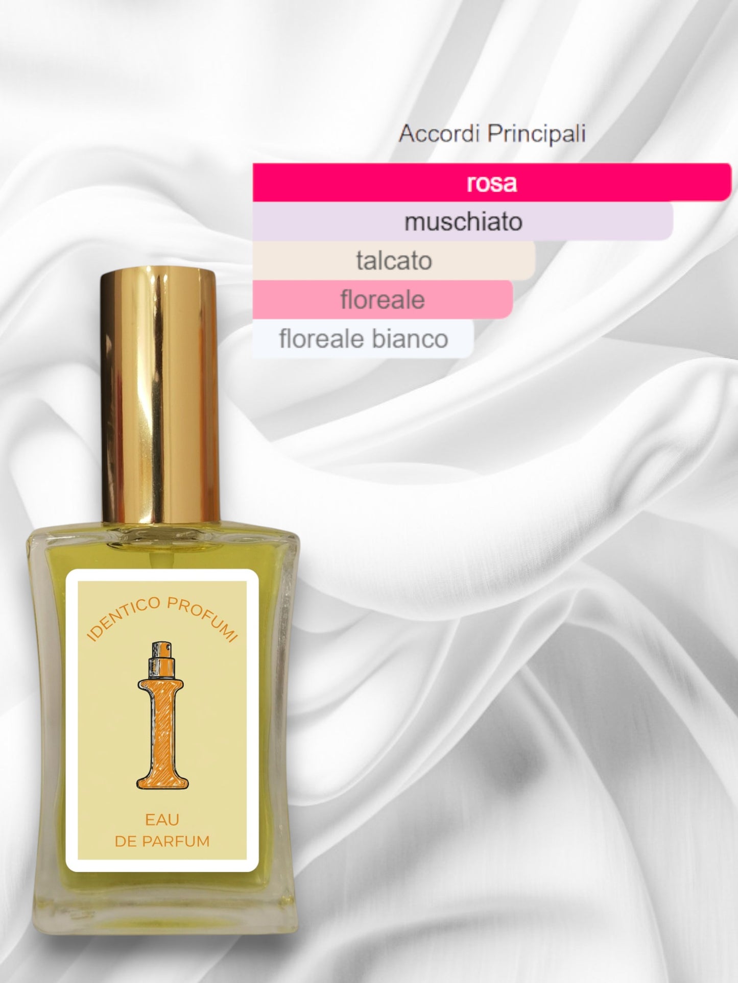 070 Roses Musk Montale Equivalente