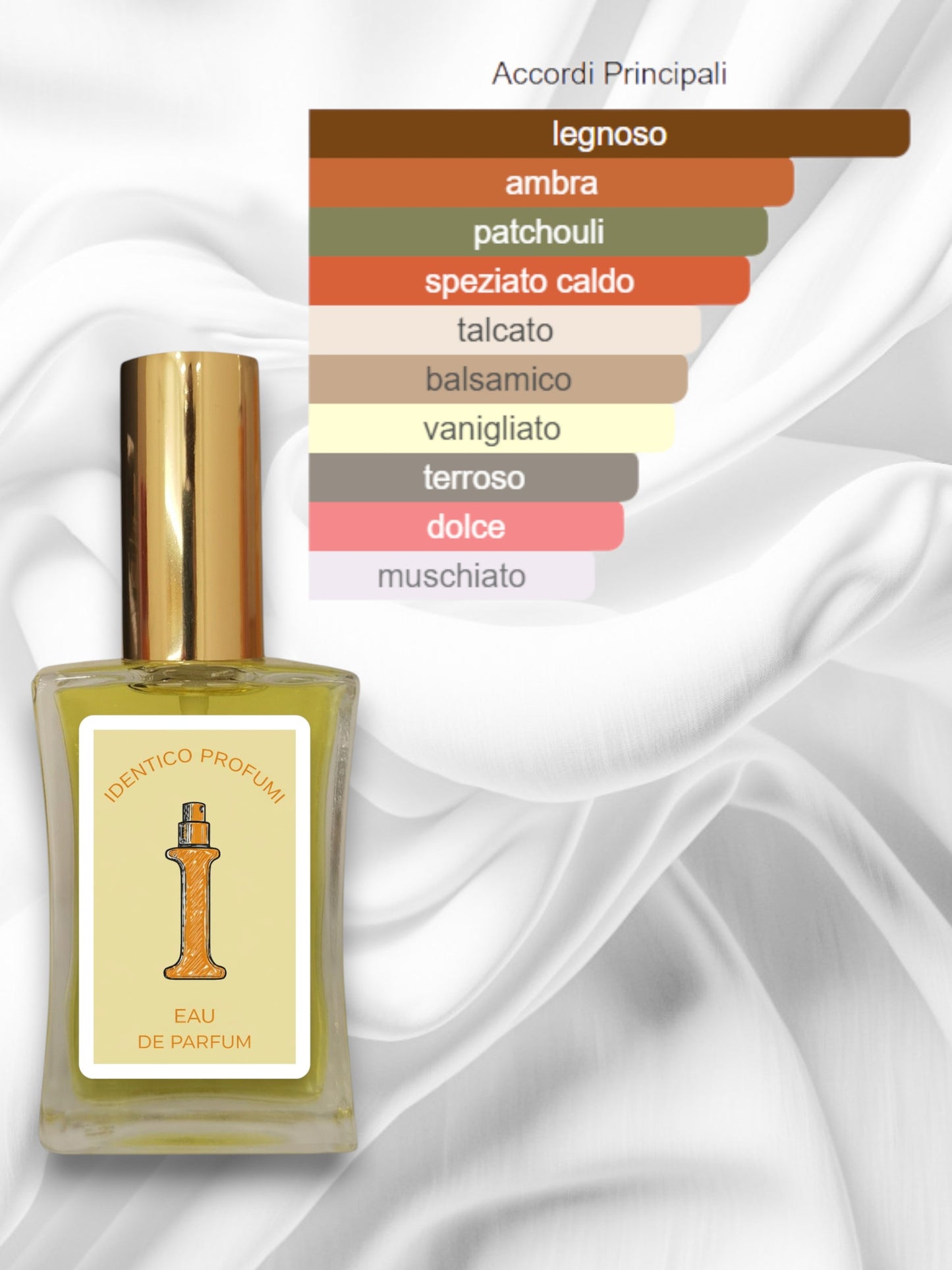 052 Patchouli Reminescence Equivalente