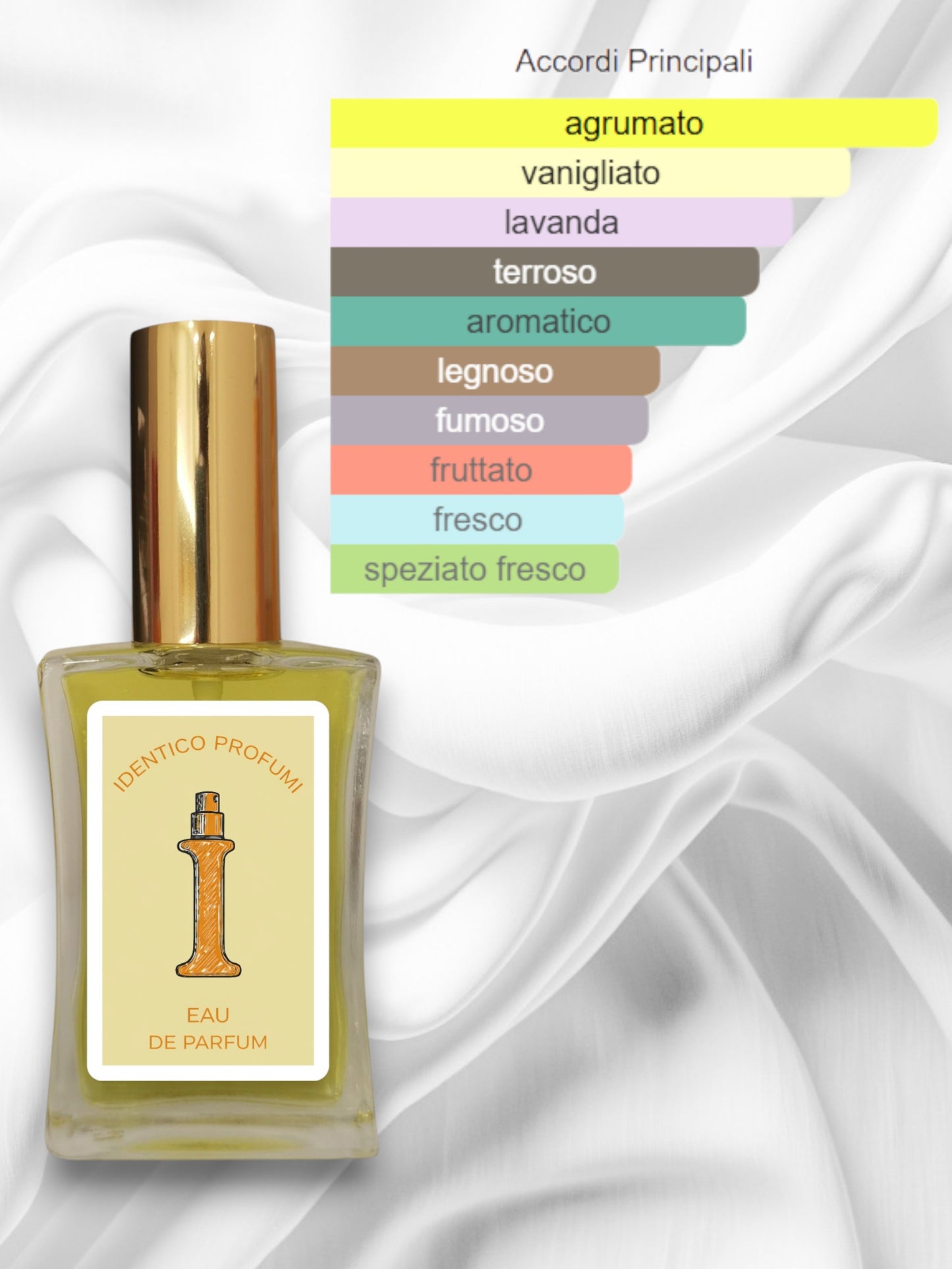 033 Phantom Paco Rabanne Equivalente