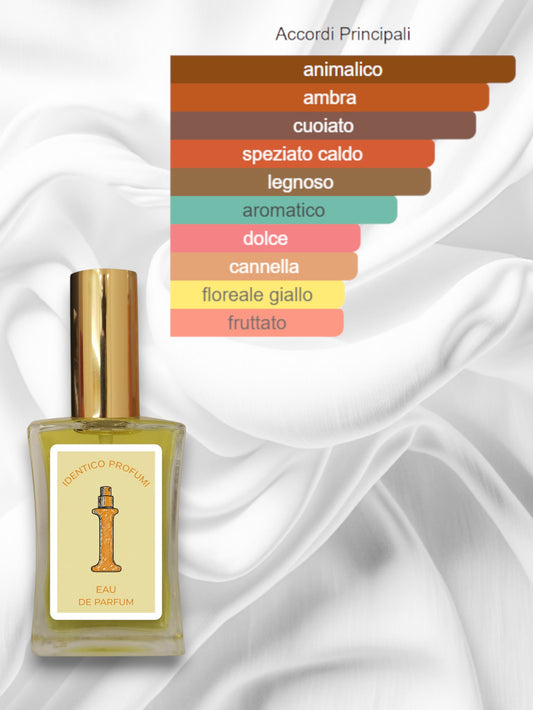 066 Ambre Eternel Guerlain Equivalente