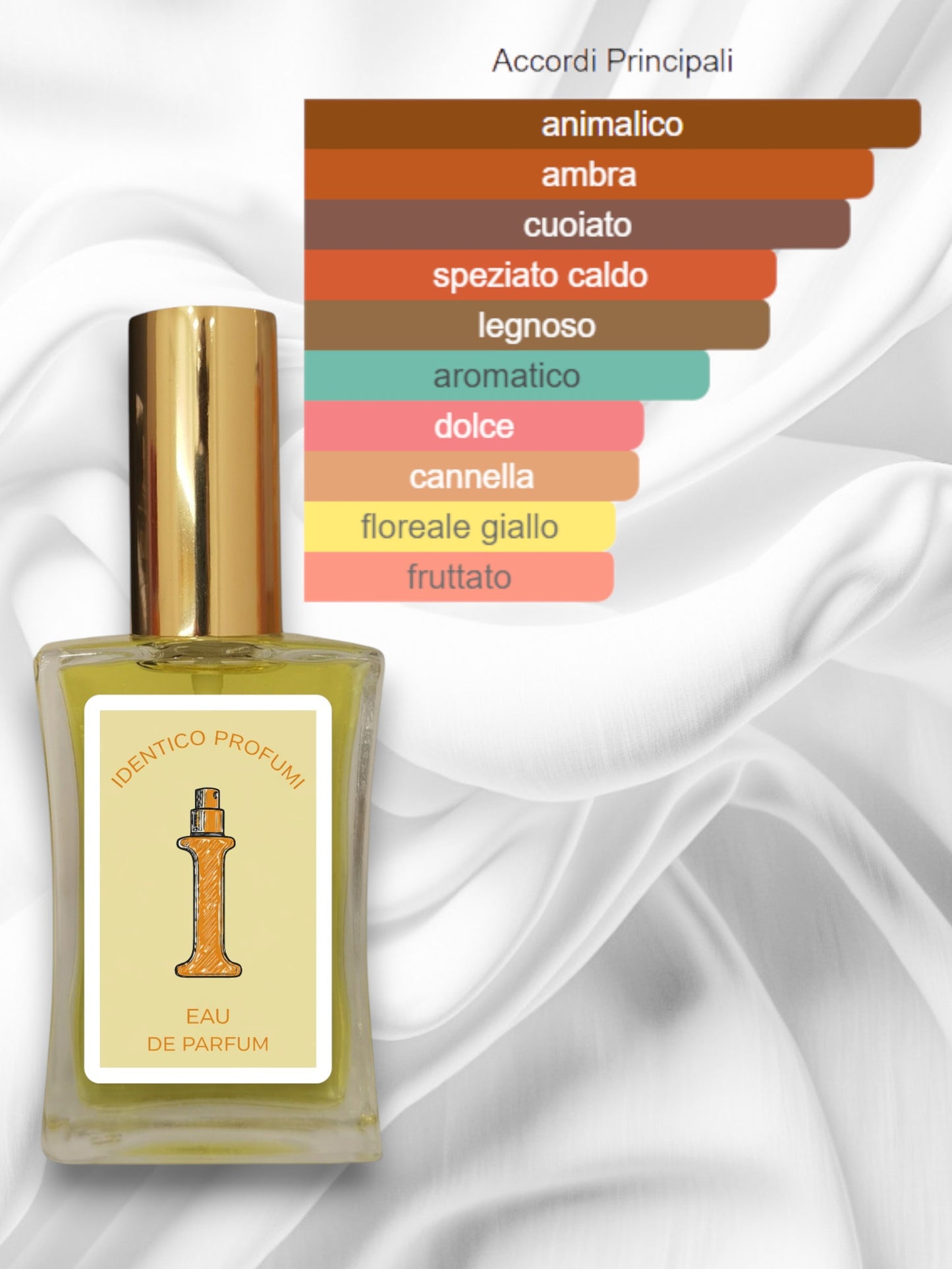 066 Ambre Eternel Guerlain Equivalente