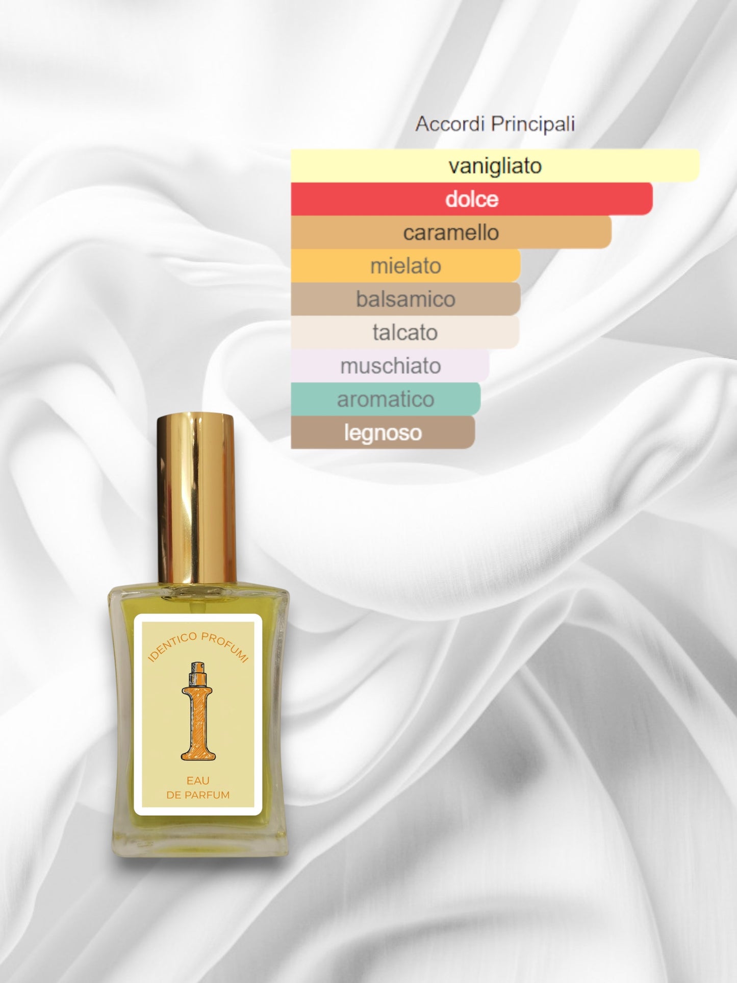 001 Bianco Latte Equivalente