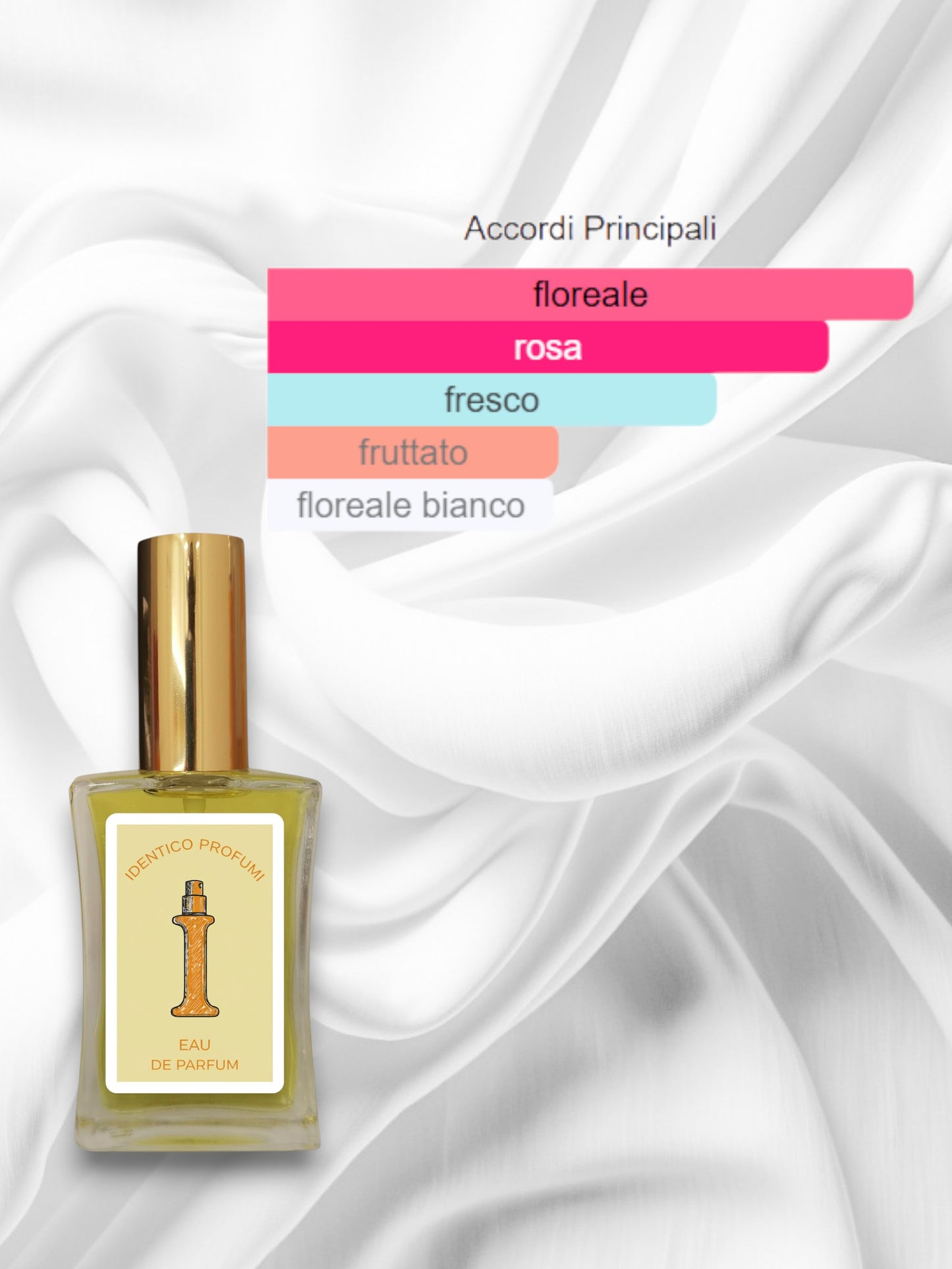 063 Chloé Edp Equivalente