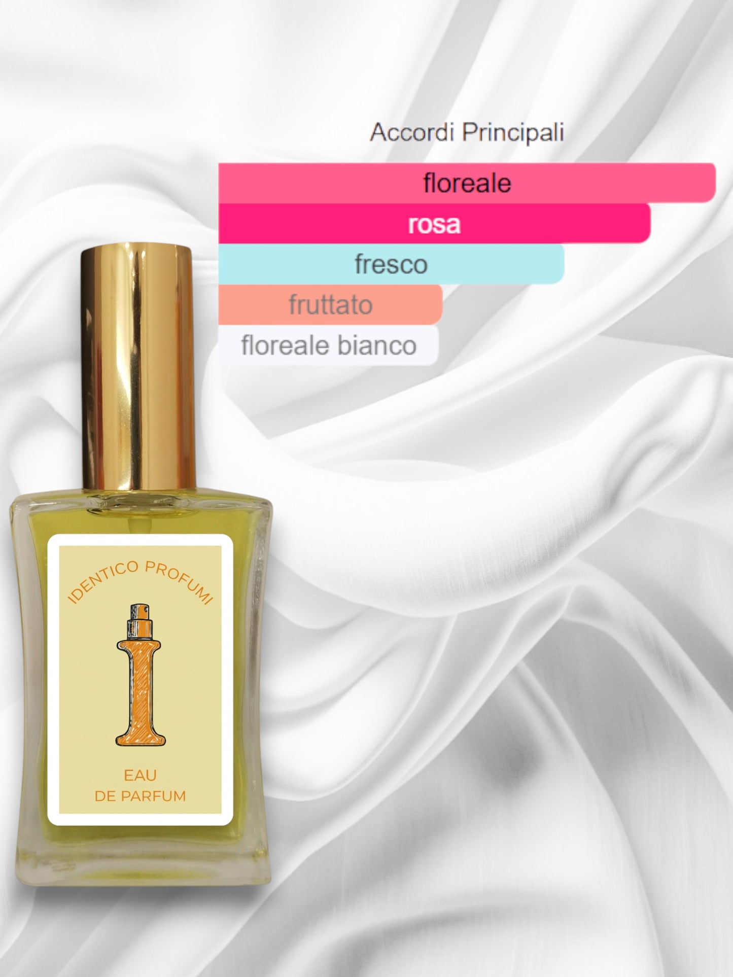 063 Chloé Edp Equivalente