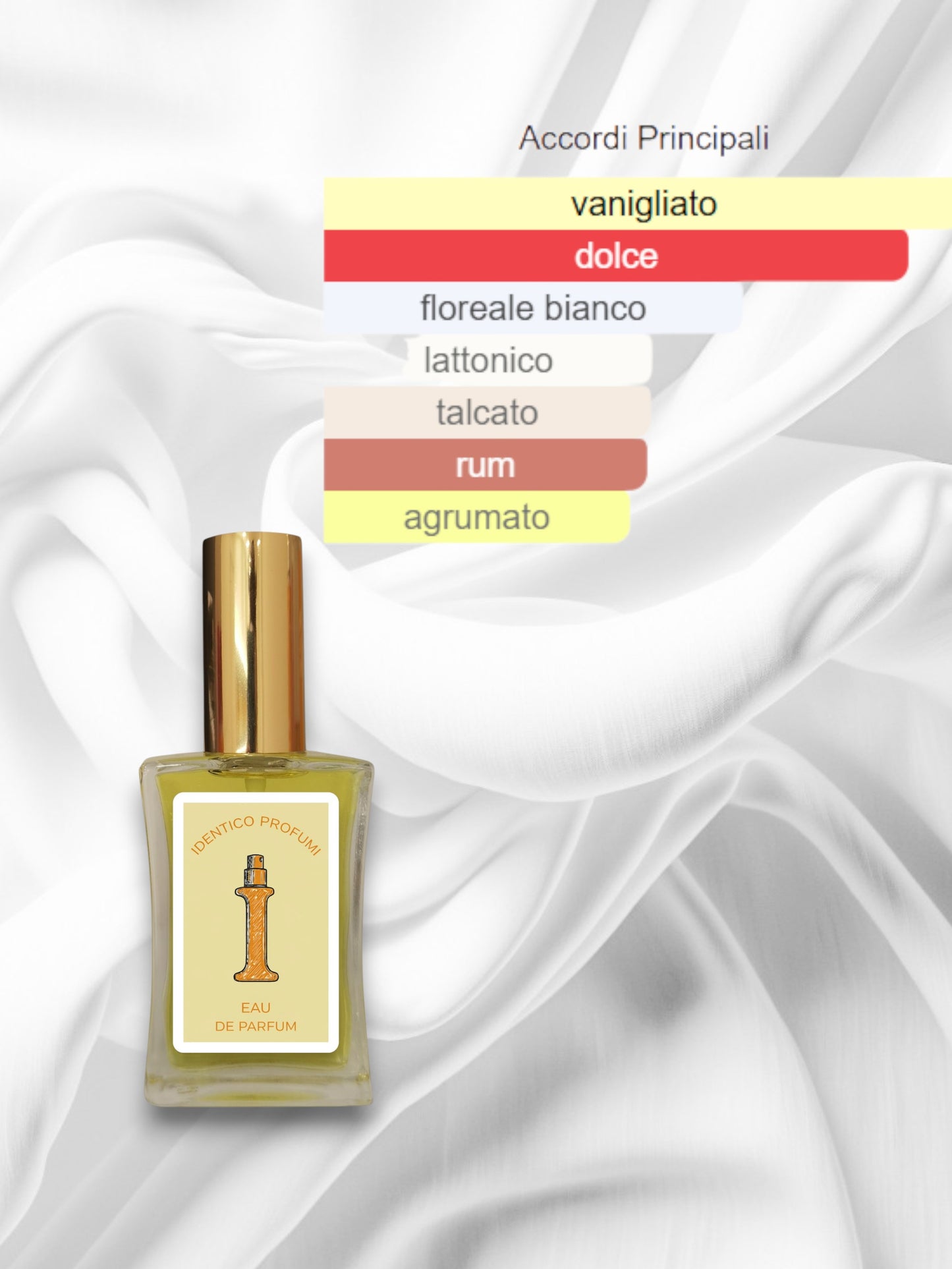 002 Devotion D&G Equivalente