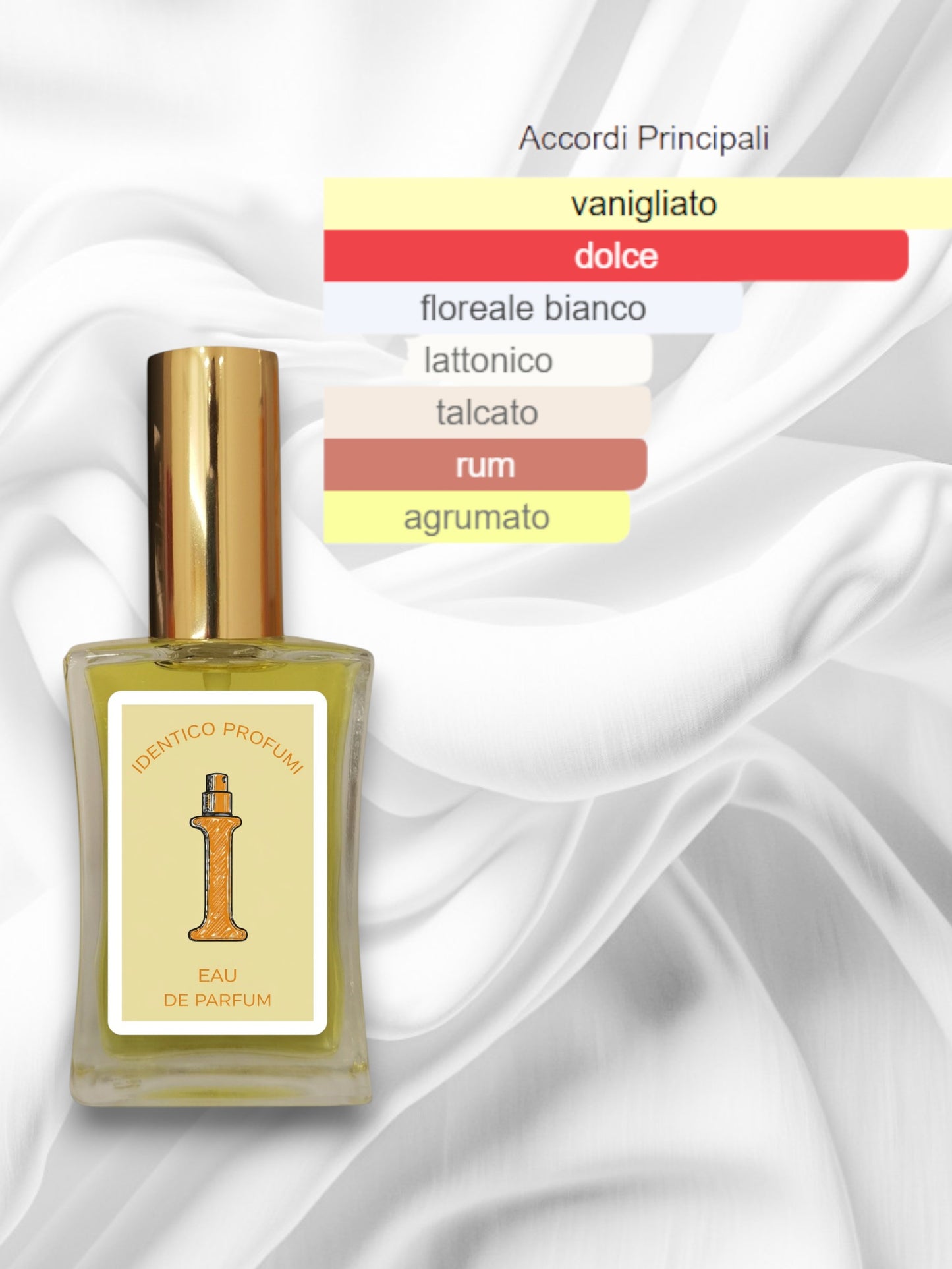 002 Devotion D&G Equivalente