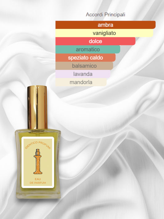 064 Myrrh & Tonka Jo Malone Equivalente