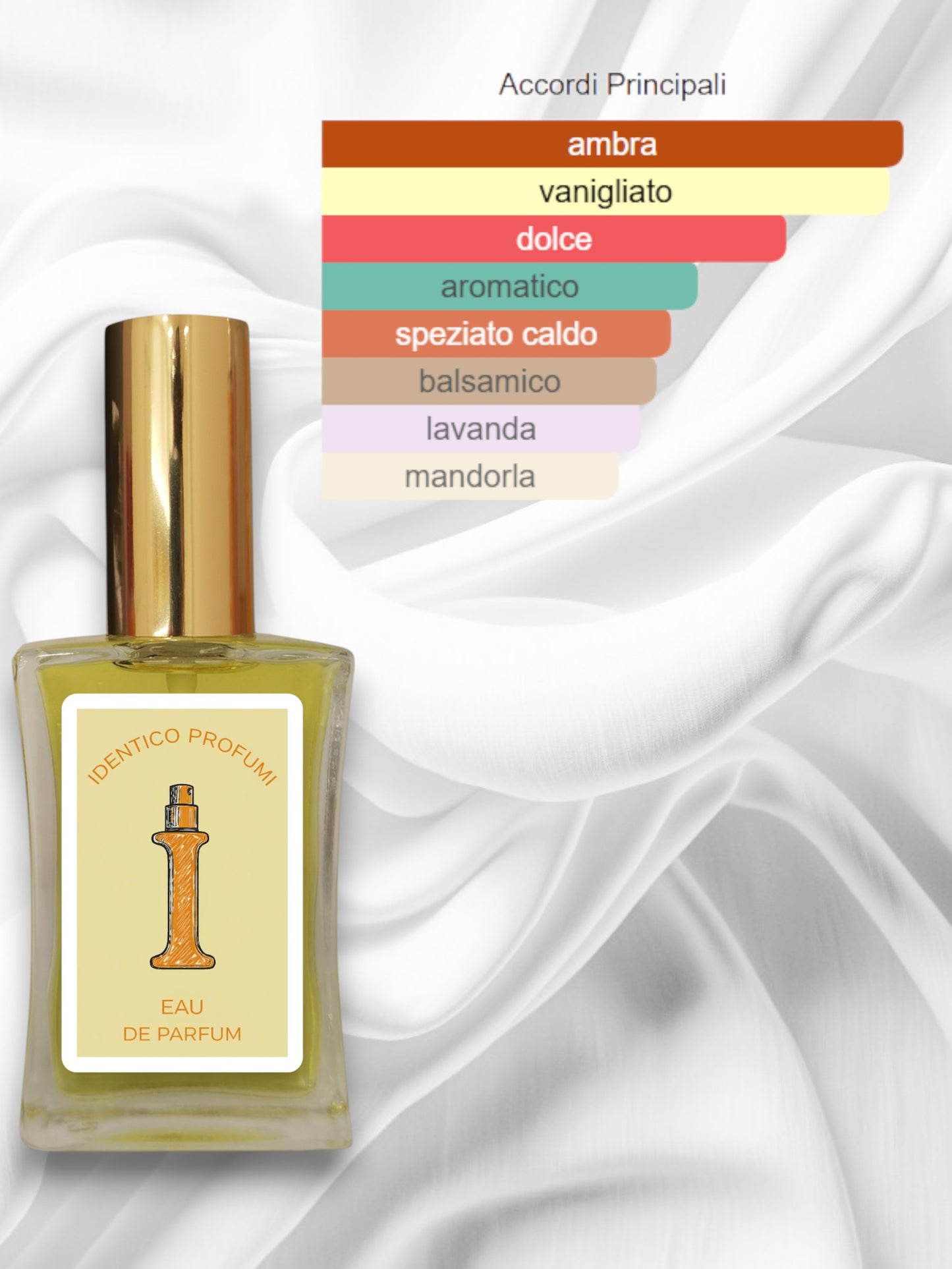 064 Myrrh & Tonka Jo Malone Equivalente