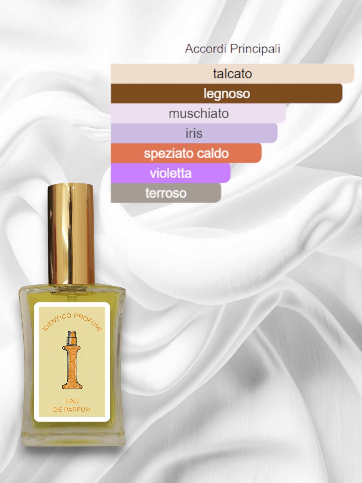 067 Santal Blanc Serge Lutens Equivalente