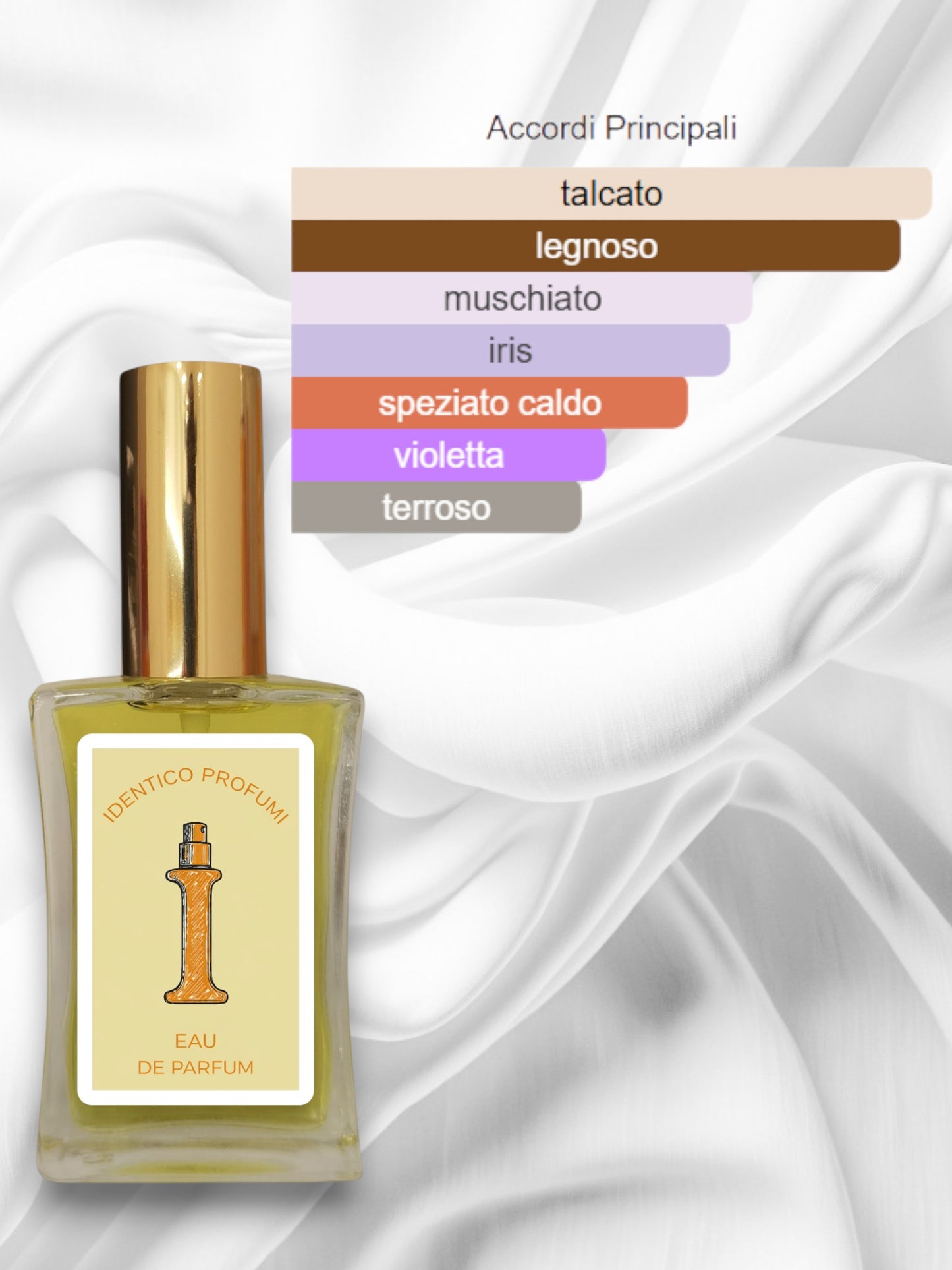 067 Santal Blanc Serge Lutens Equivalente