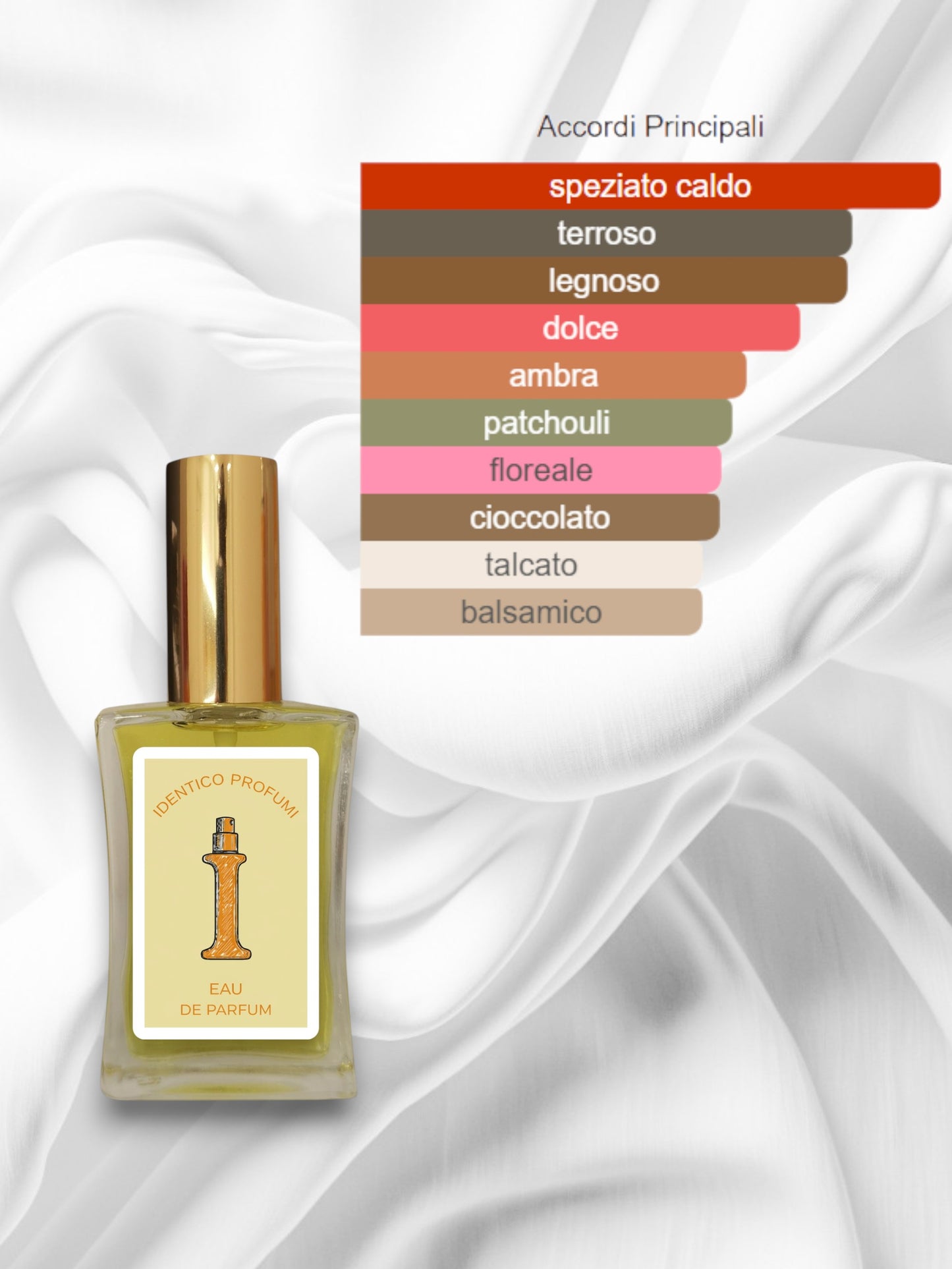 015 Black Orchid Tom Ford Equivalente