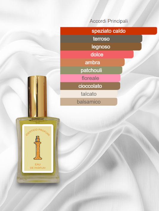 015 Black Orchid Tom Ford Equivalente