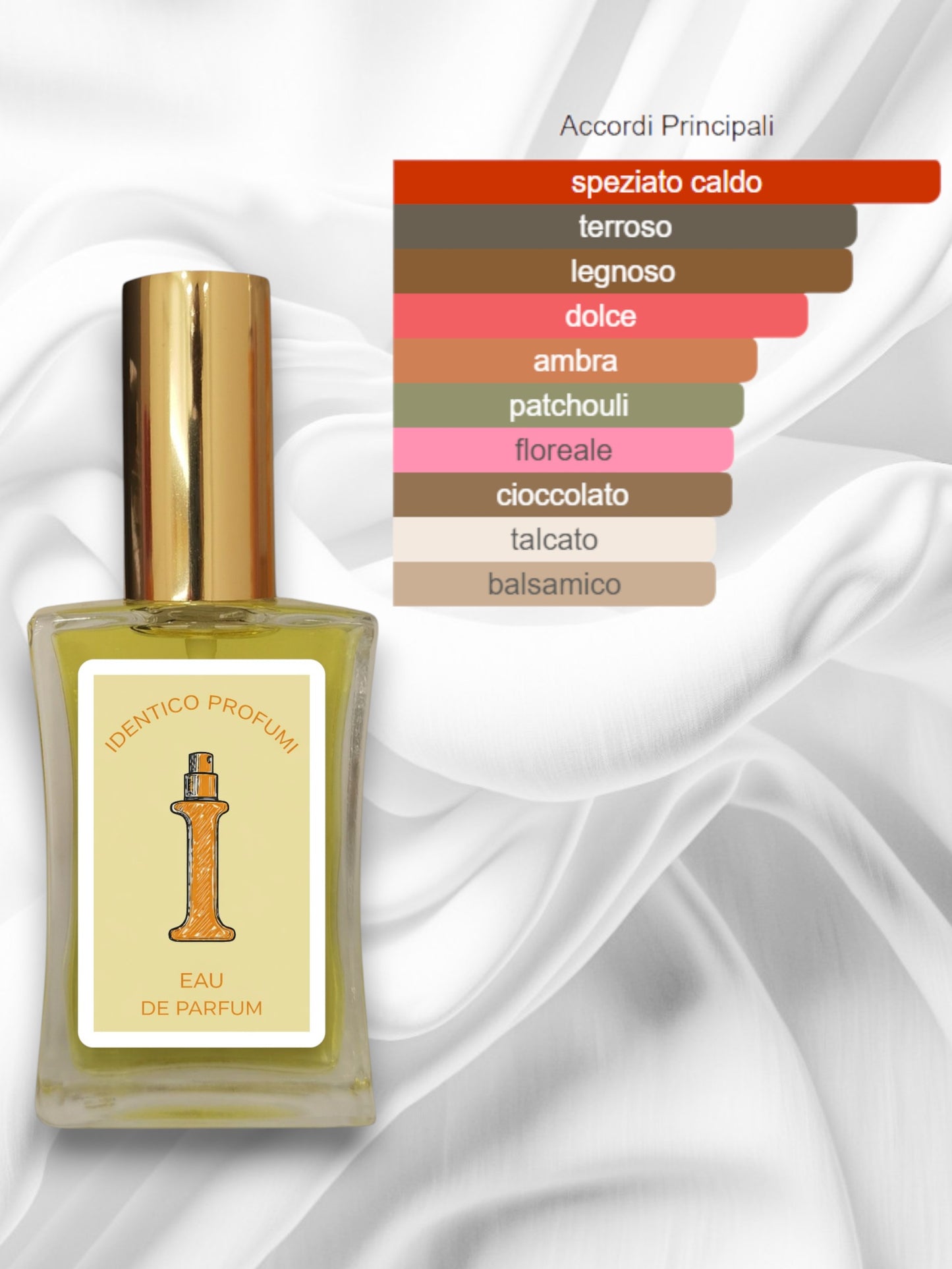 015 Black Orchid Tom Ford Equivalente