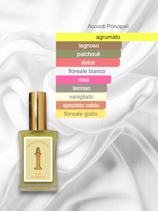 044 Coco' Mademoiselle Chanel Equivalente