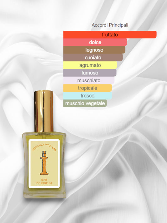 017 Aventus Creed Equivalente