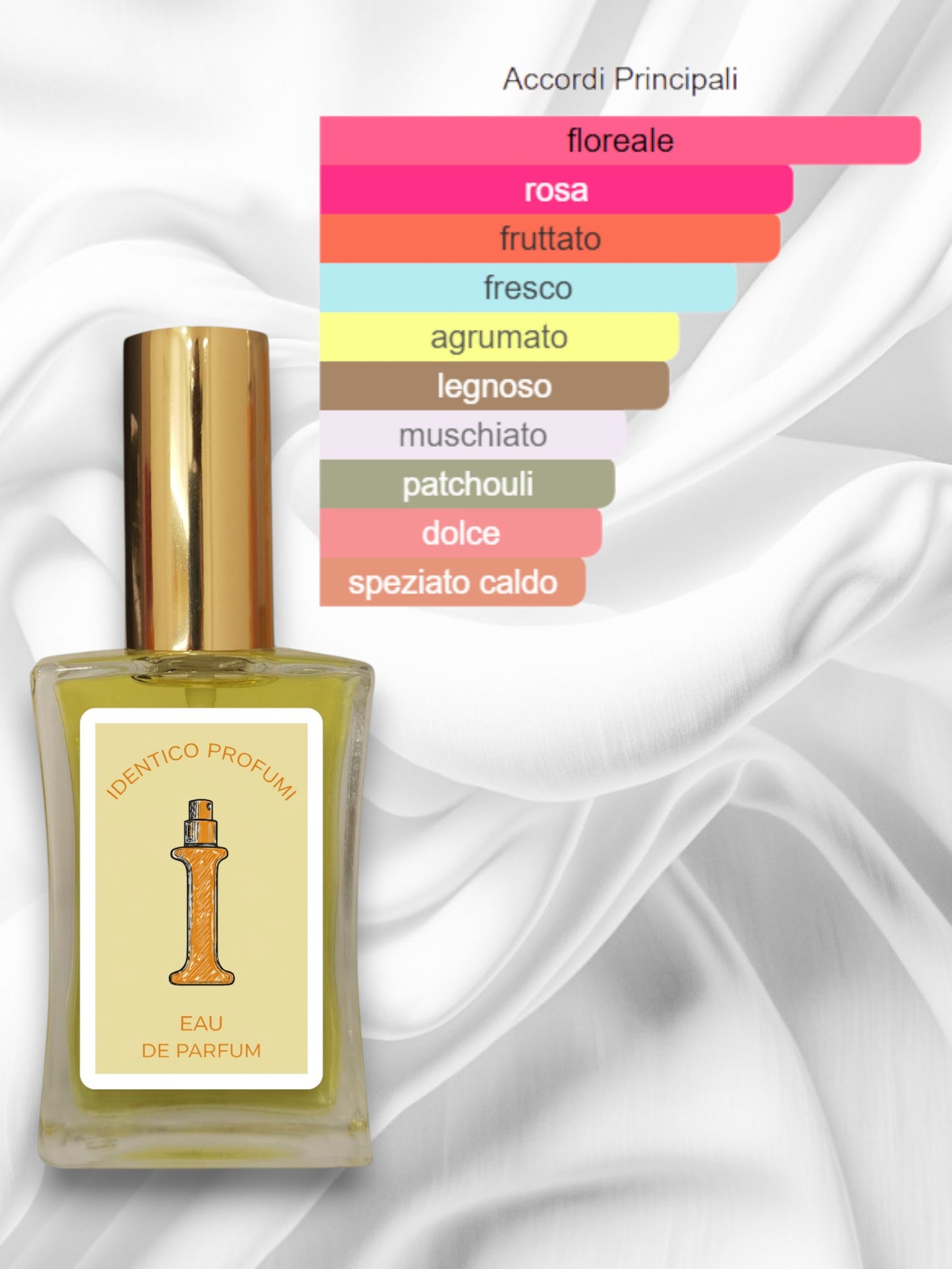 056 Flora Gucci Equivalente