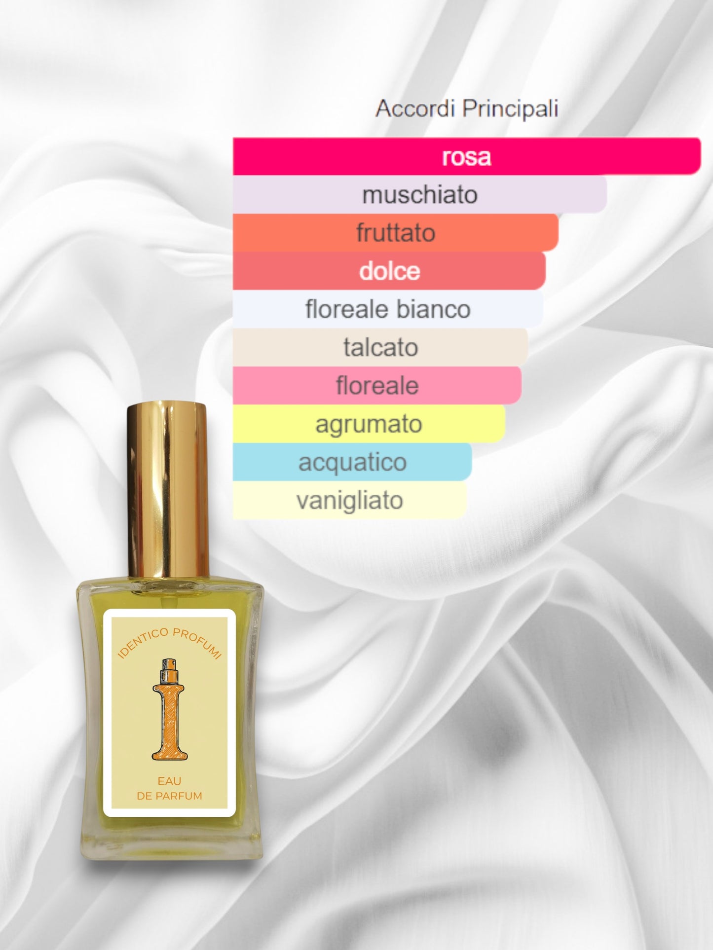 040 Idole Lancome Equivalente