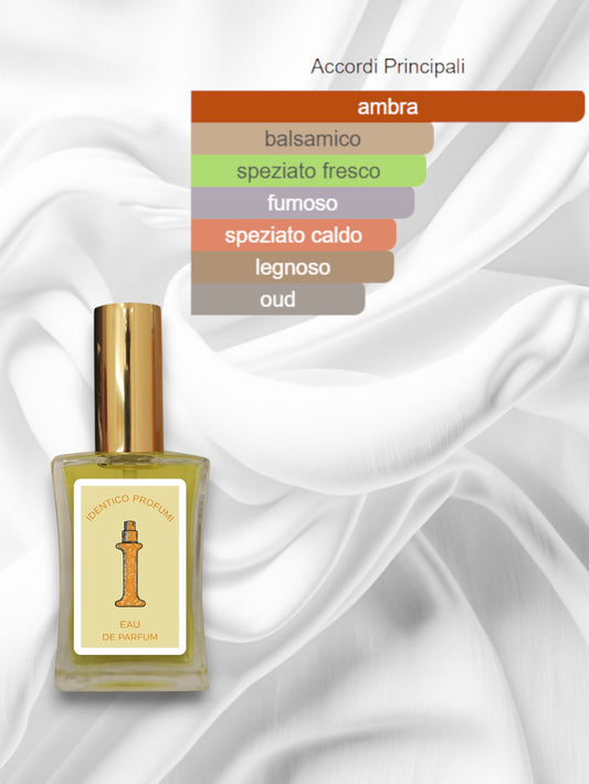 080 Interlude Amouage Equivalente