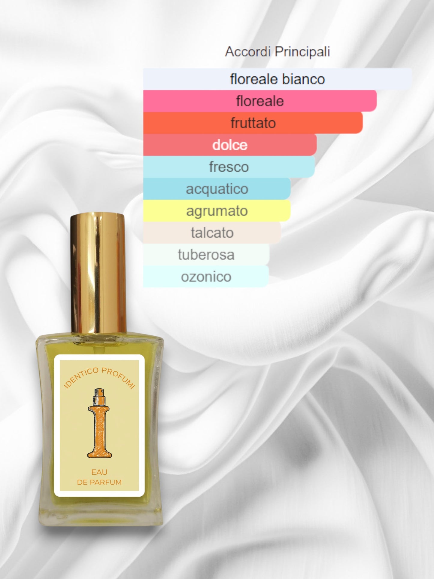 047 J'Adore Dior Equivalente