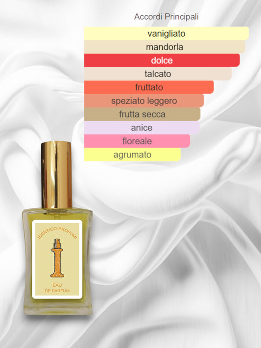 074 Mandorlo Di Sicilia Acqua Di Parma Equivalente