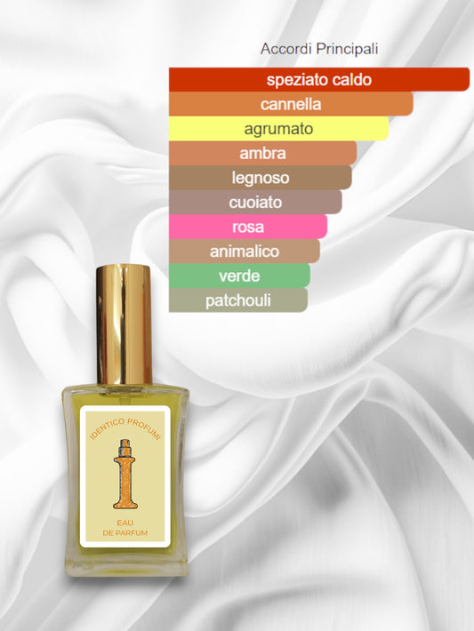 029 One Million Paco Rabanne Equivalente