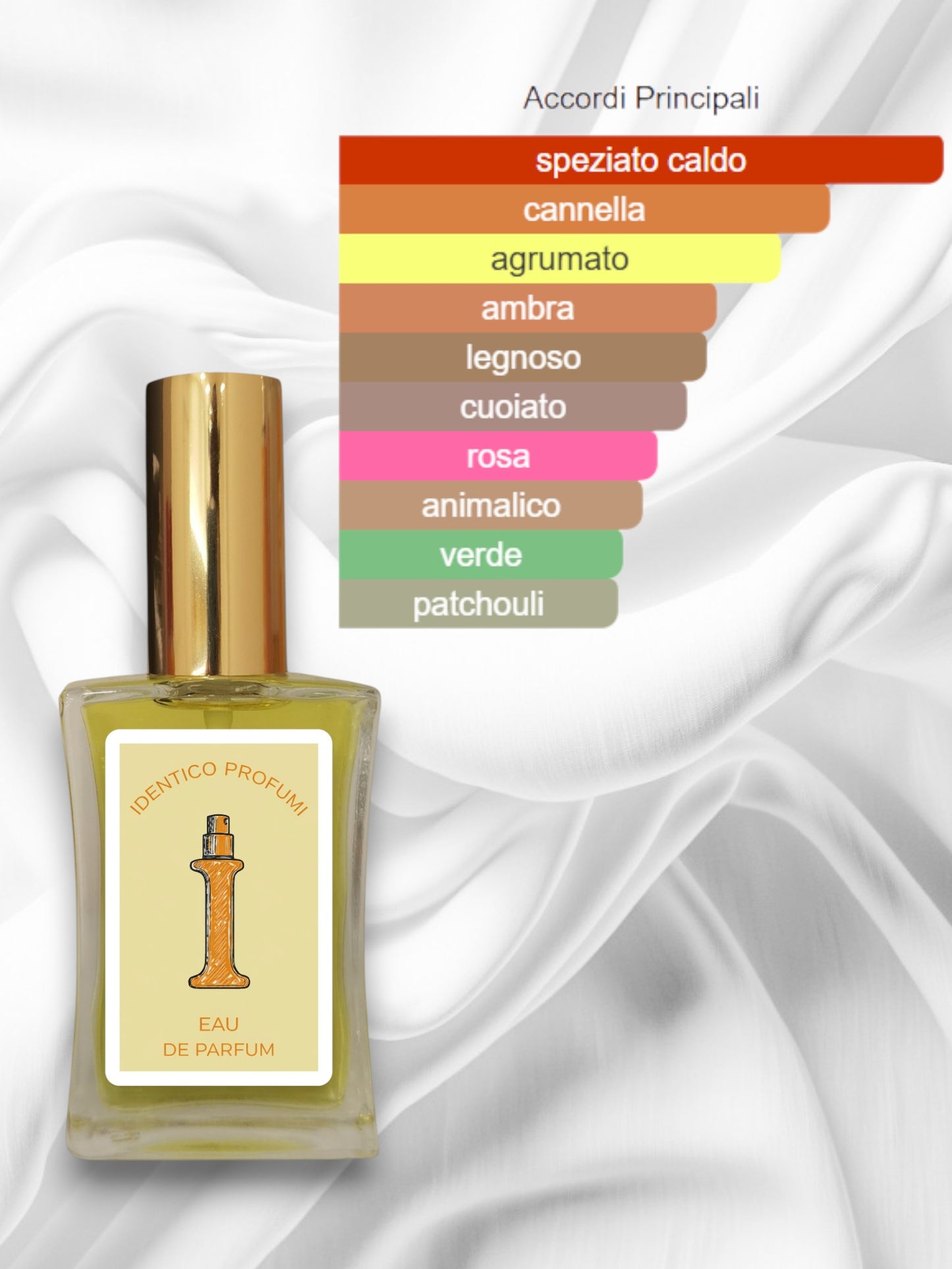 029 One Million Paco Rabanne Equivalente