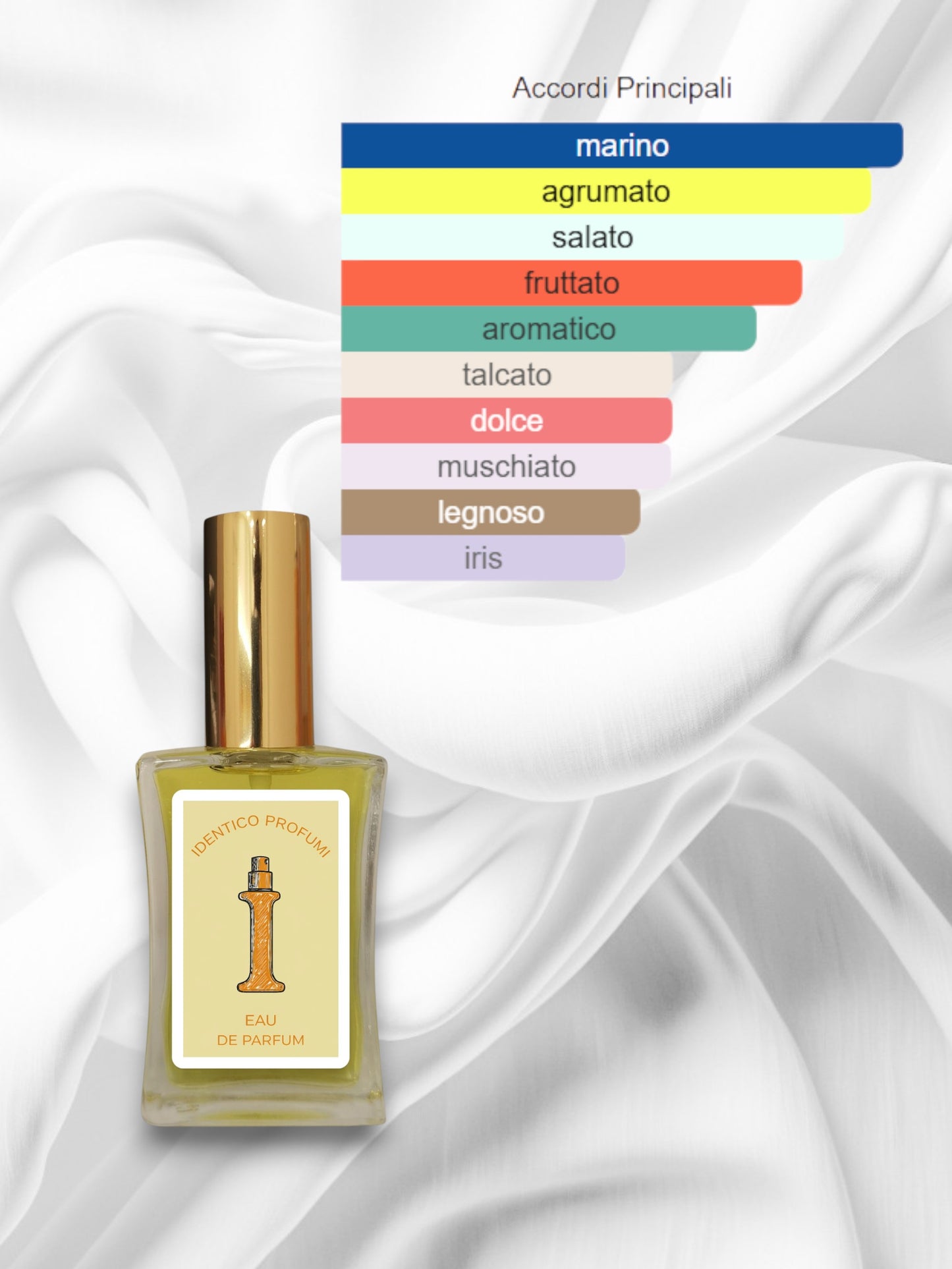 018 Millesime Imperial Creed Equivalente