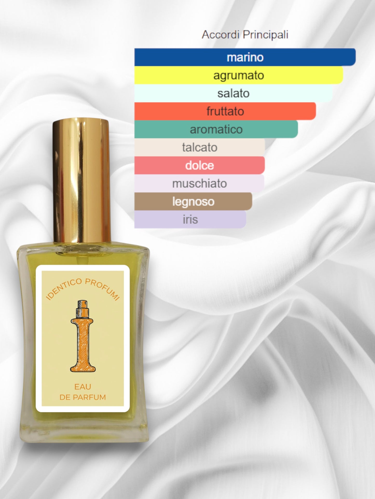 018 Millesime Imperial Creed Equivalente