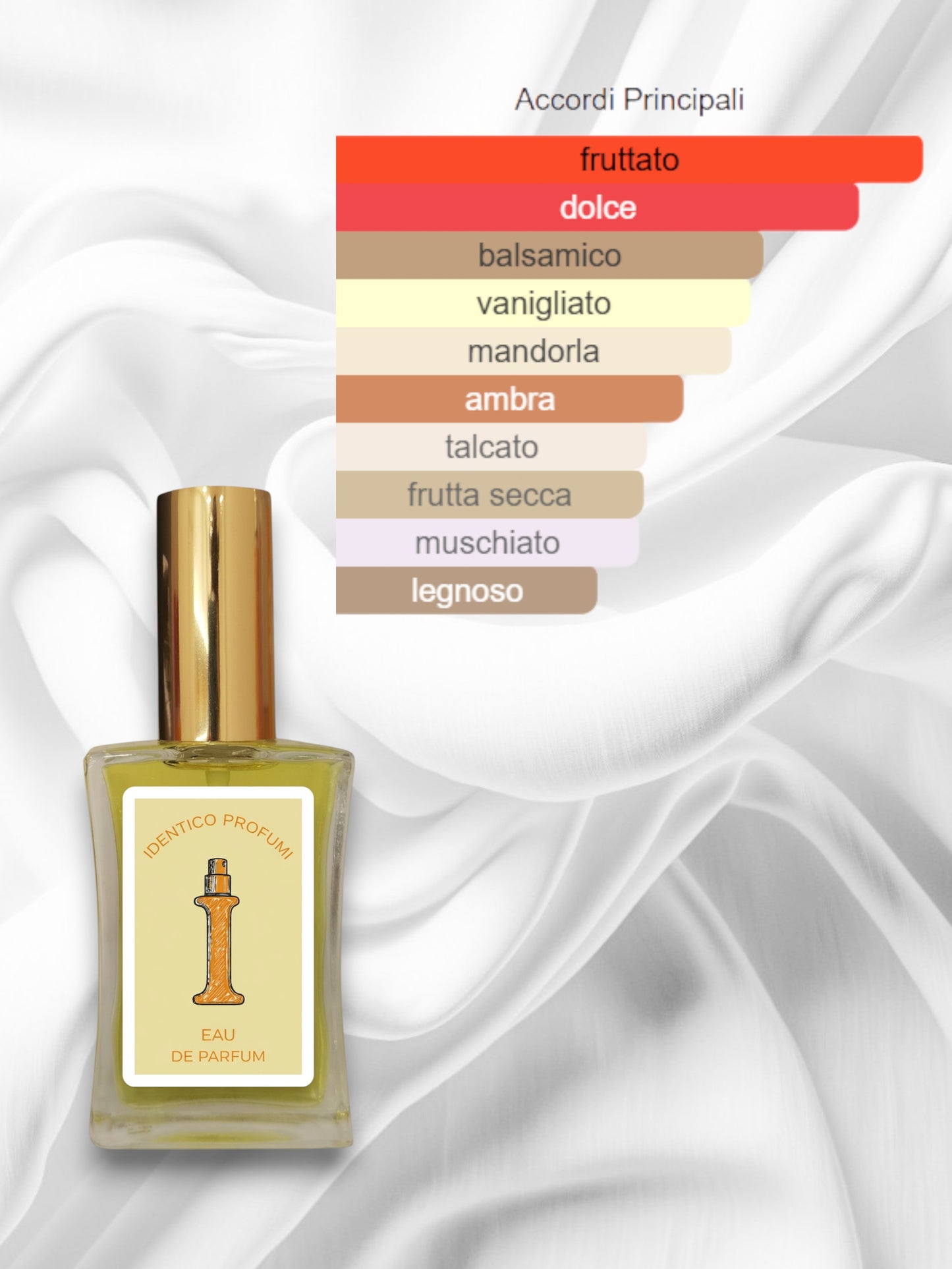 073 Mukhallat Montale Equivalente