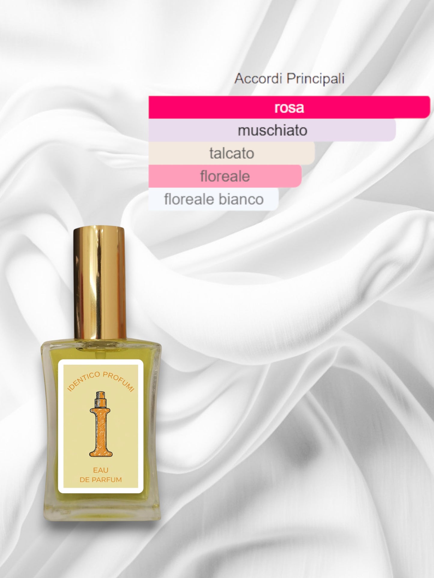 070 Roses Musk Montale Equivalente