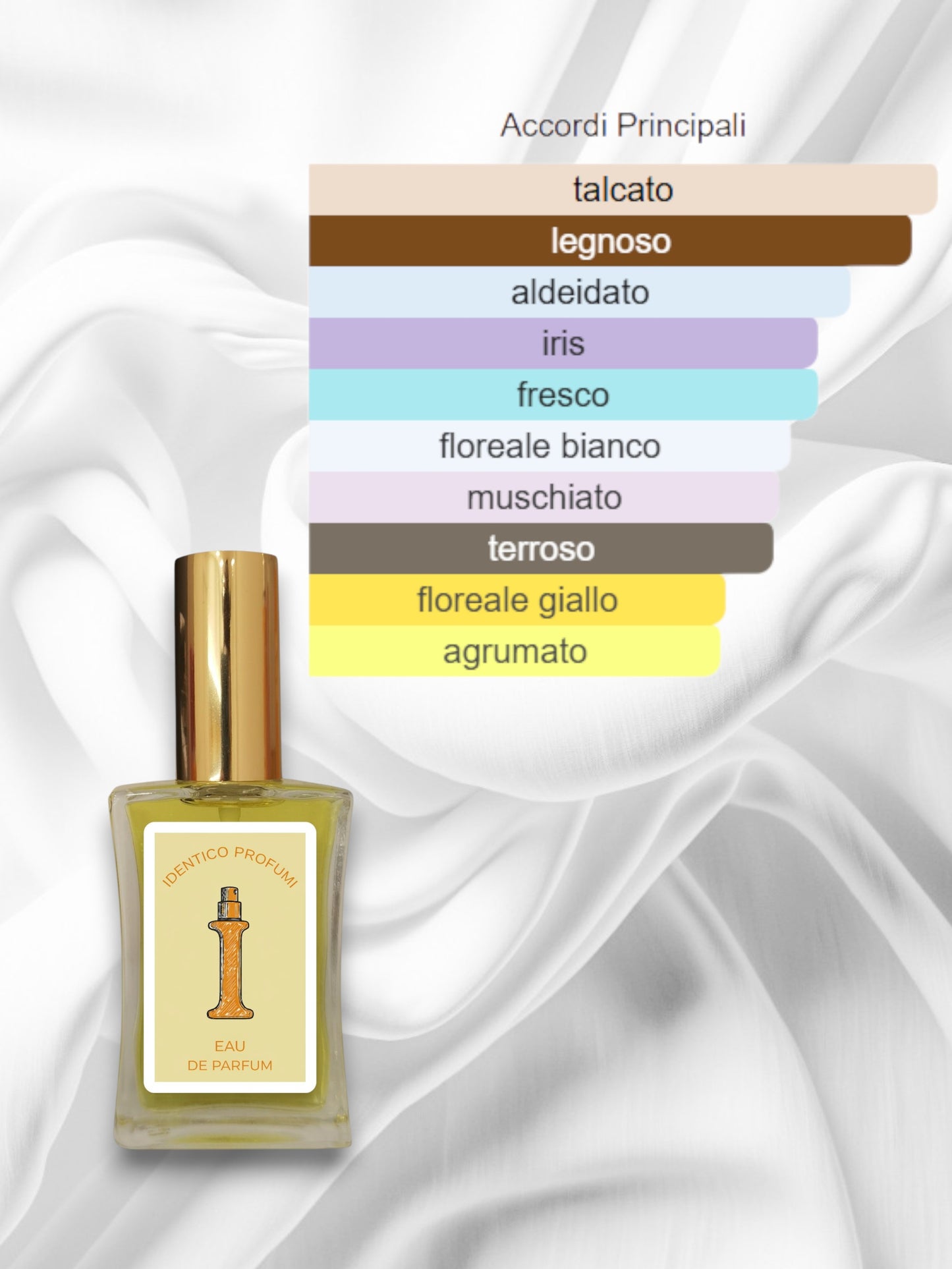 043 N.5 Chanel Equivalente