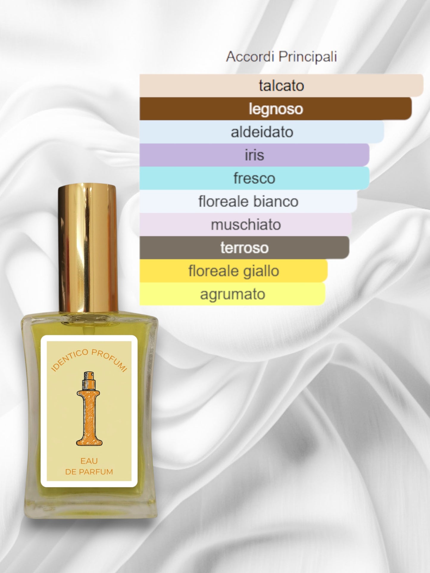 043 N.5 Chanel Equivalente