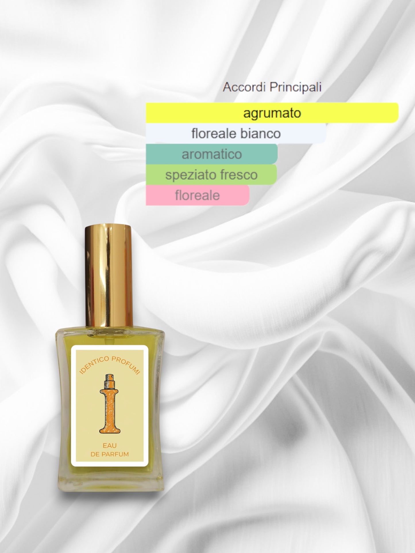 016 Neroli Portofino Tom Ford Equivalente