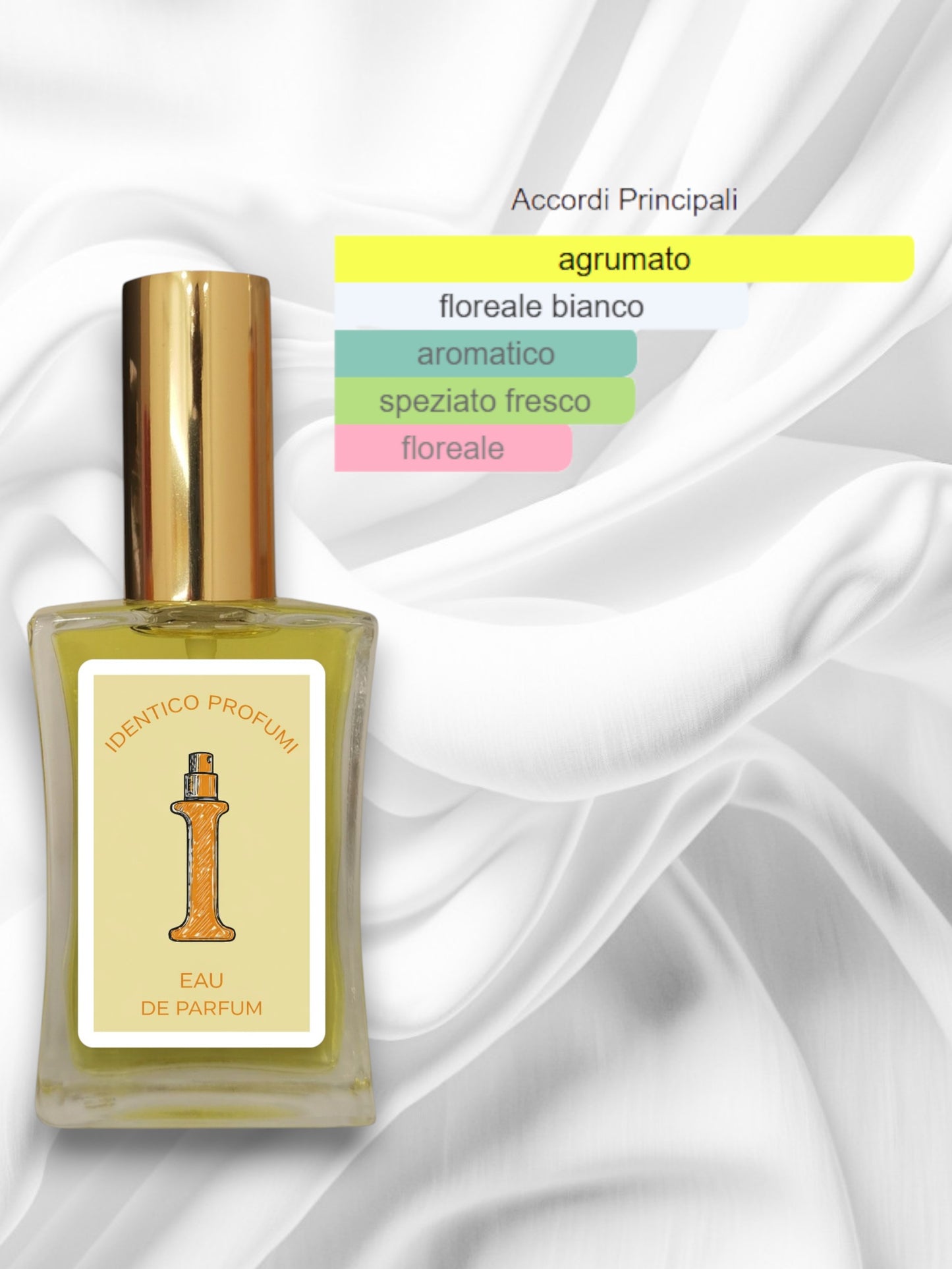 016 Neroli Portofino Tom Ford Equivalente