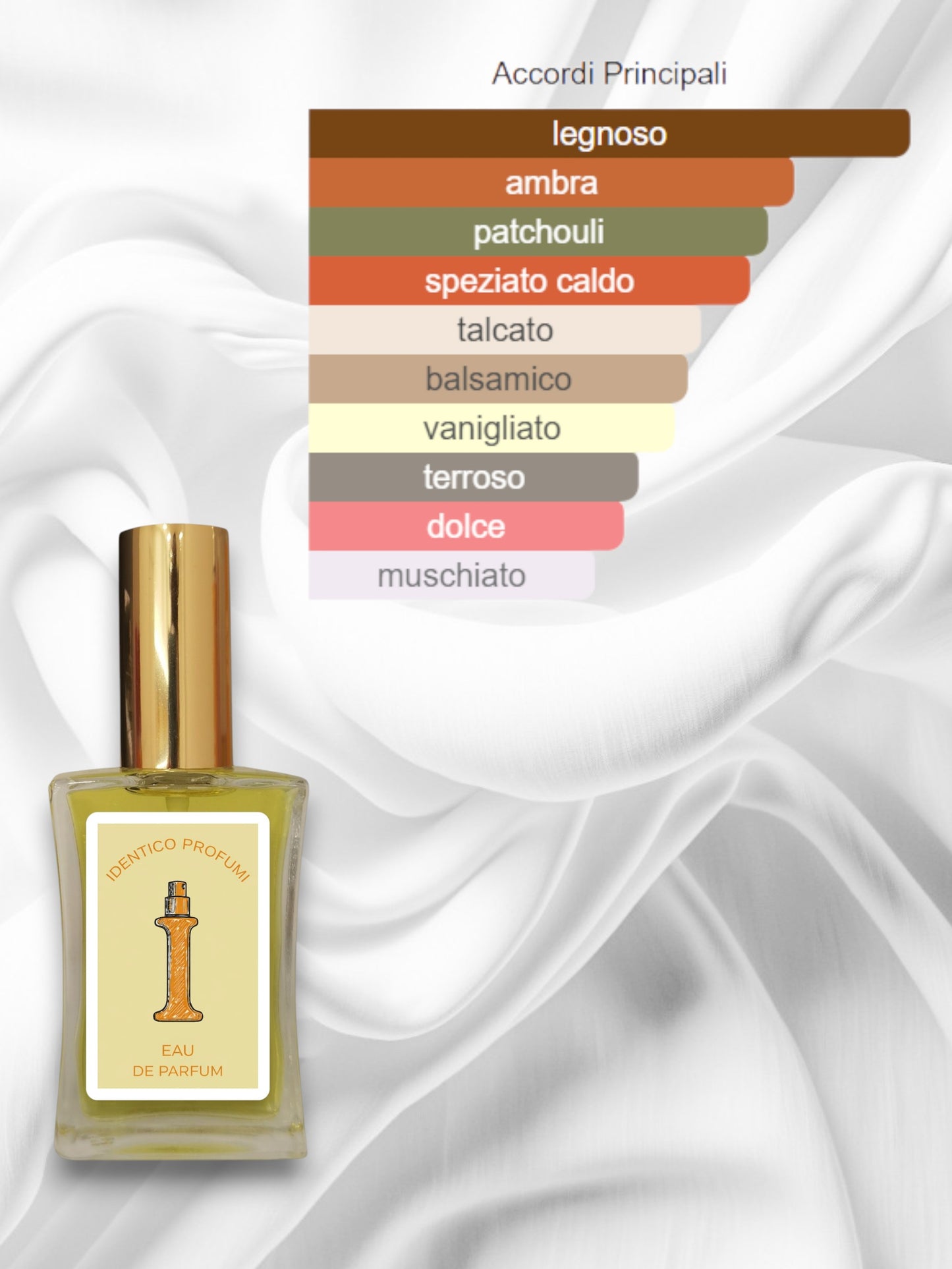 052 Patchouli Reminescence Equivalente