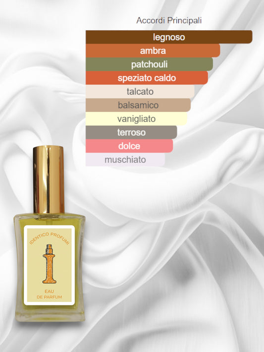 052 Patchouli Reminescence Equivalente