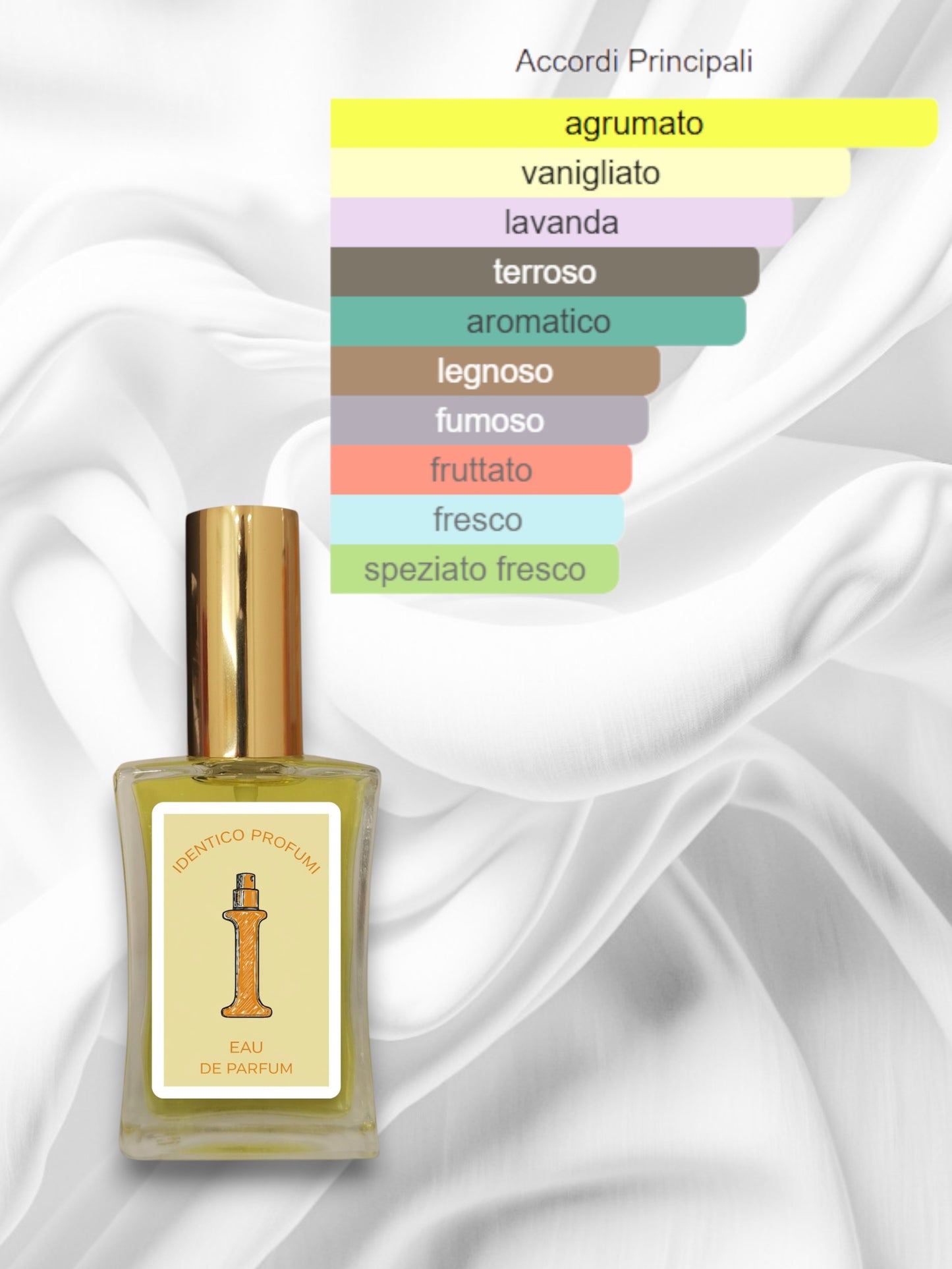 033 Phantom Paco Rabanne Equivalente