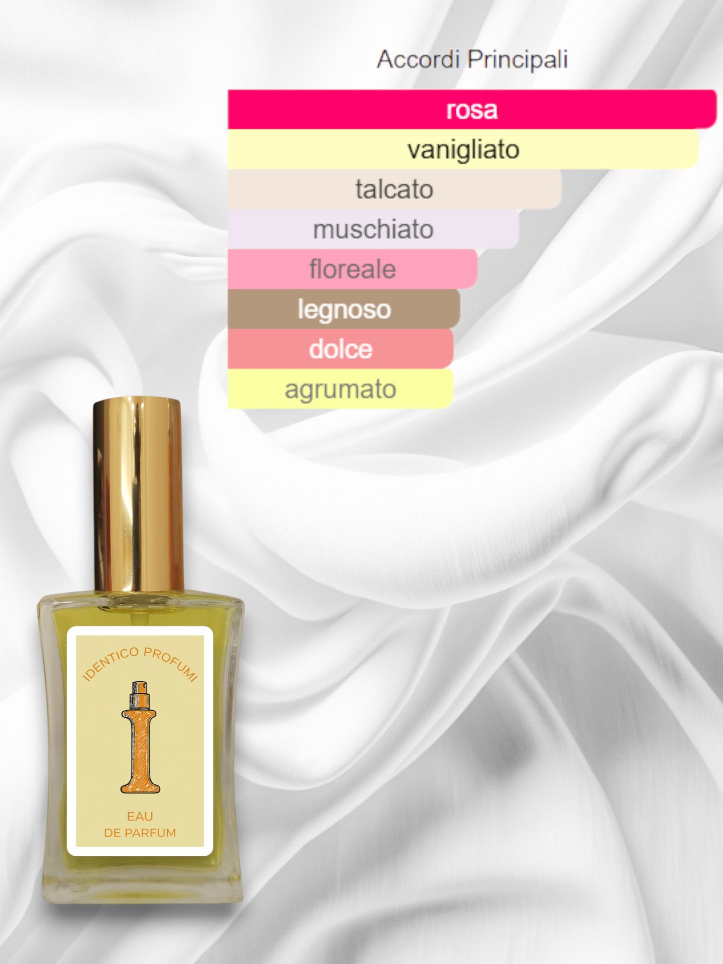 069 Roses Vanille Mancera Equivalente