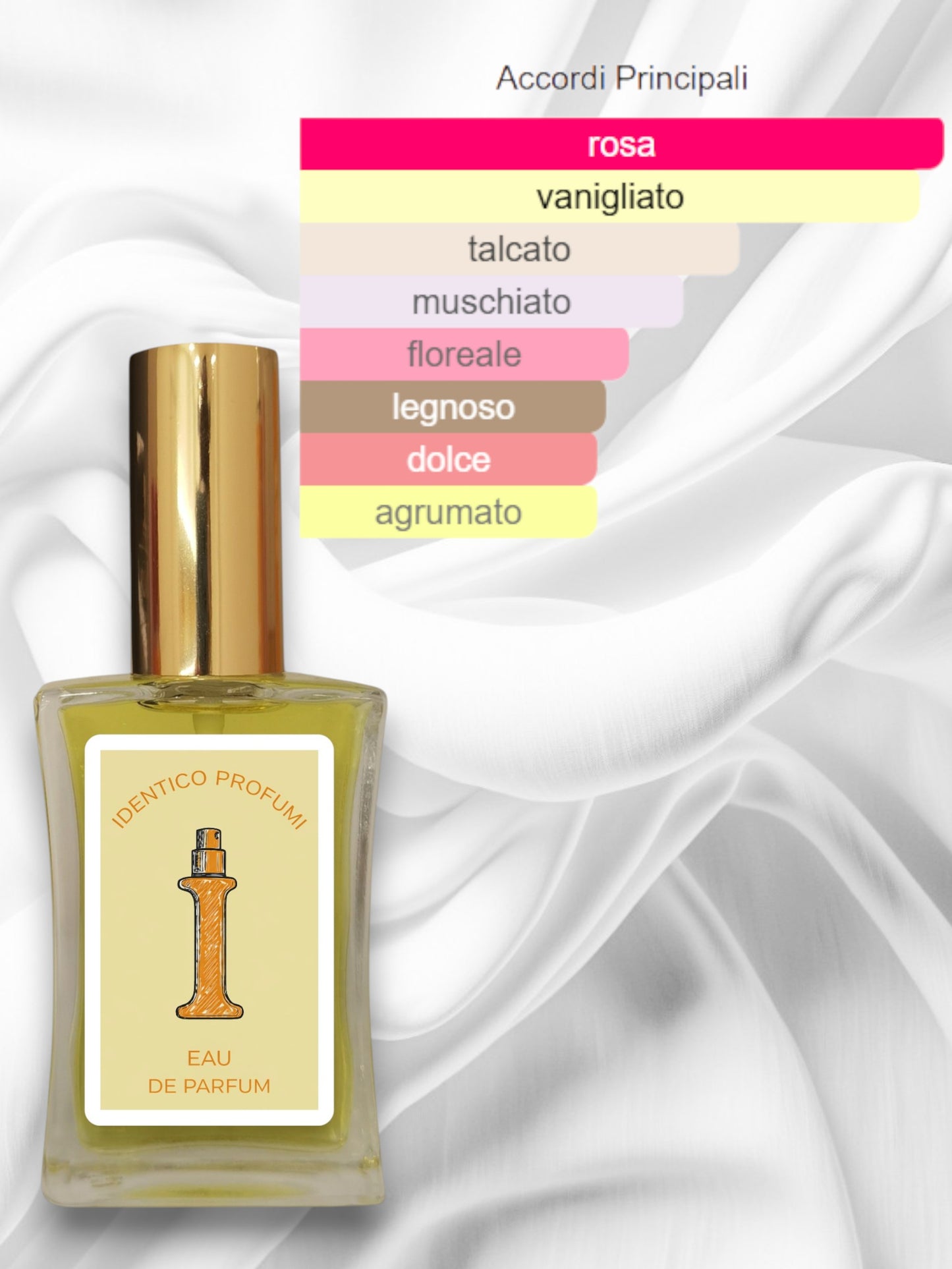 069 Roses Vanille Mancera Equivalente