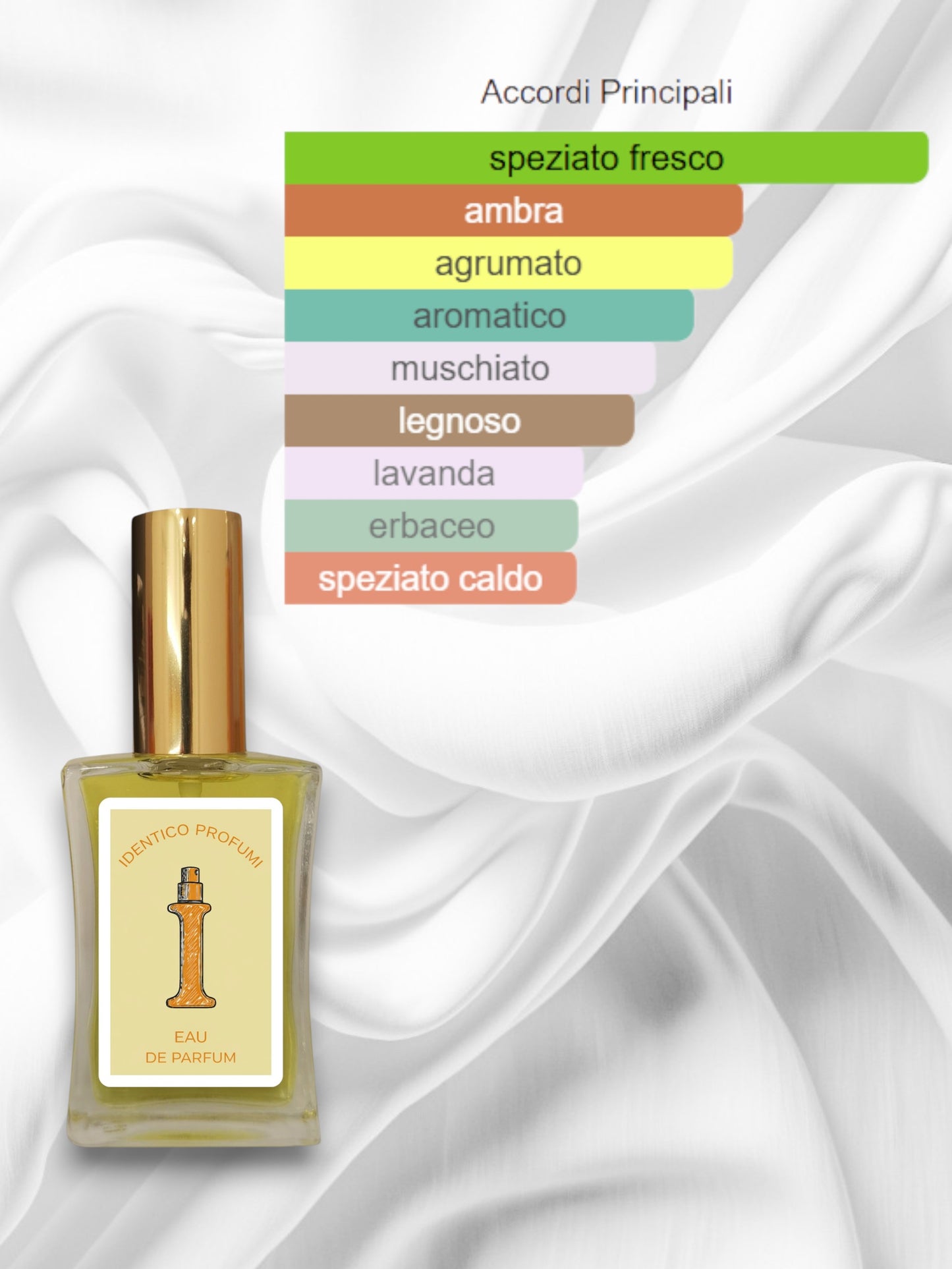 037 Sauvage Dior Equivalente