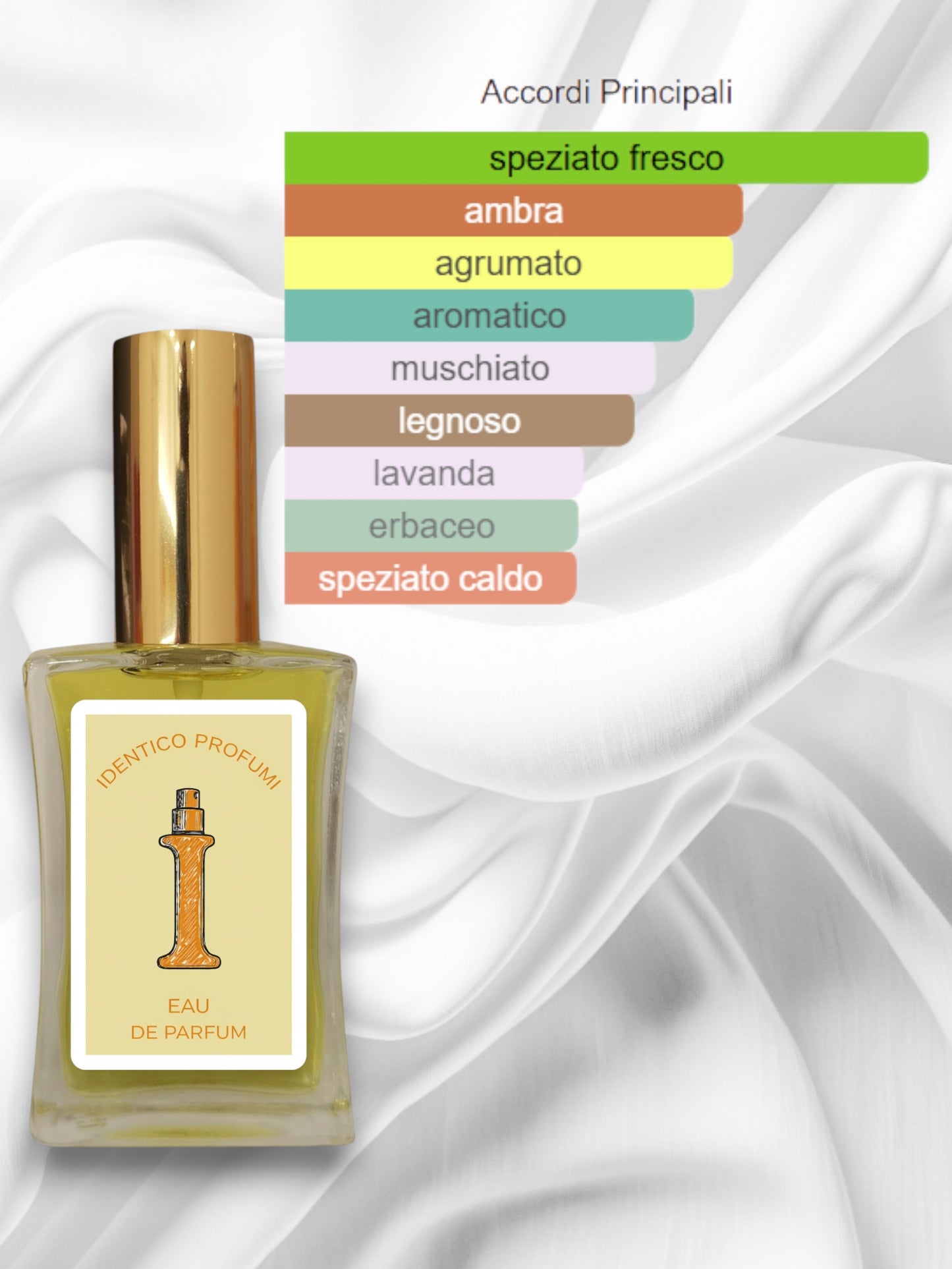 037 Sauvage Dior Equivalente