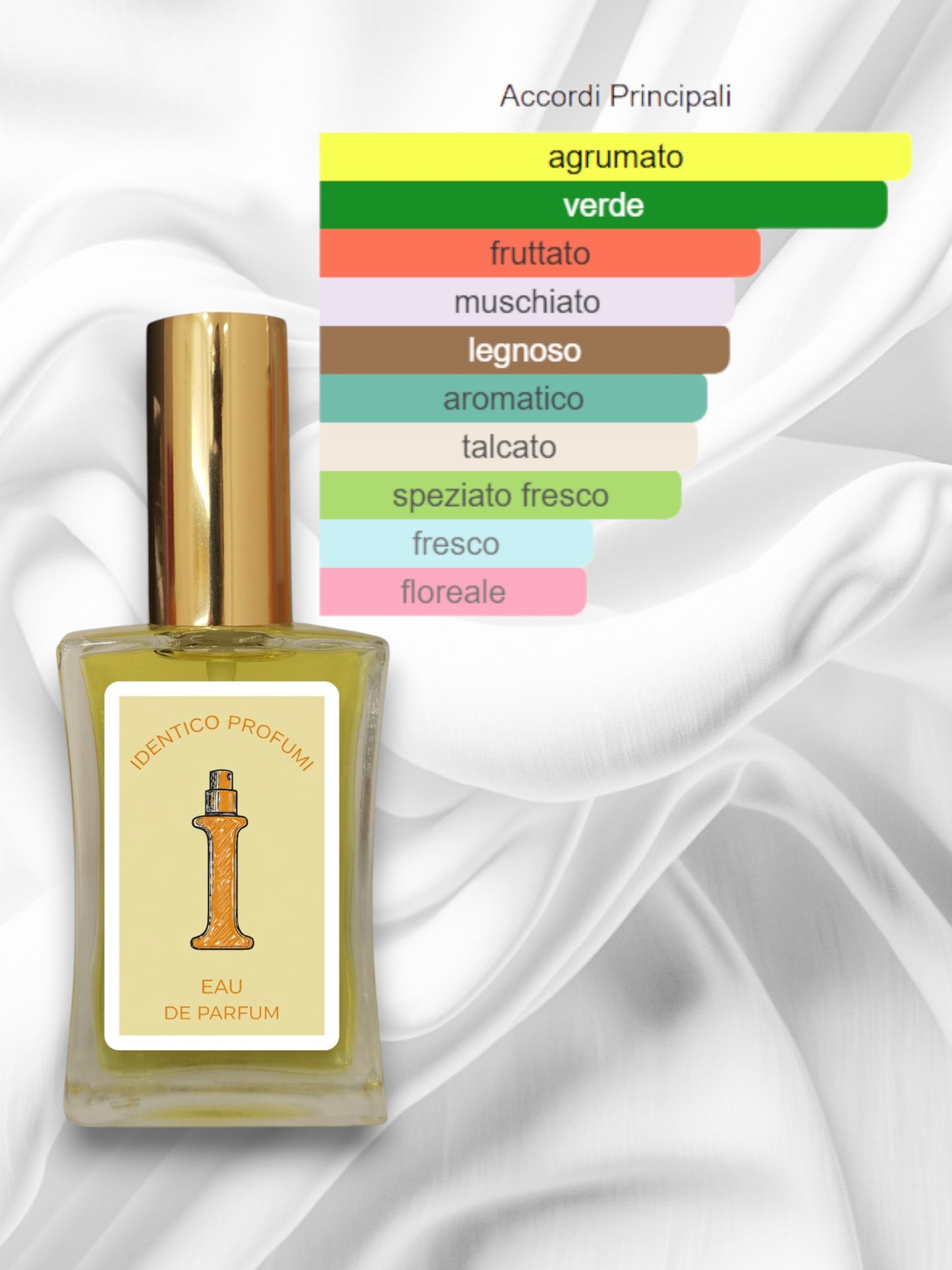 019 Silver Mountain Water Creed Equivalente