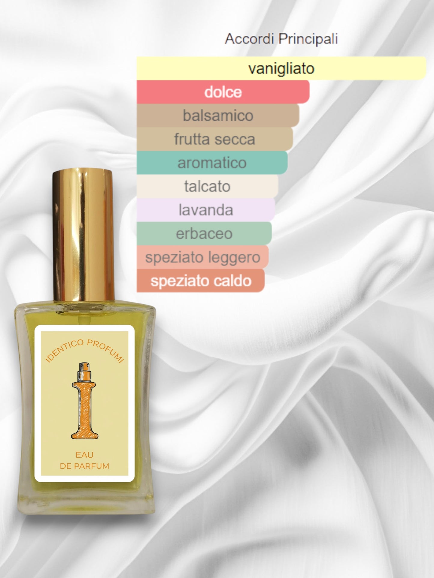 098 Stronger With you Armani Equivalente